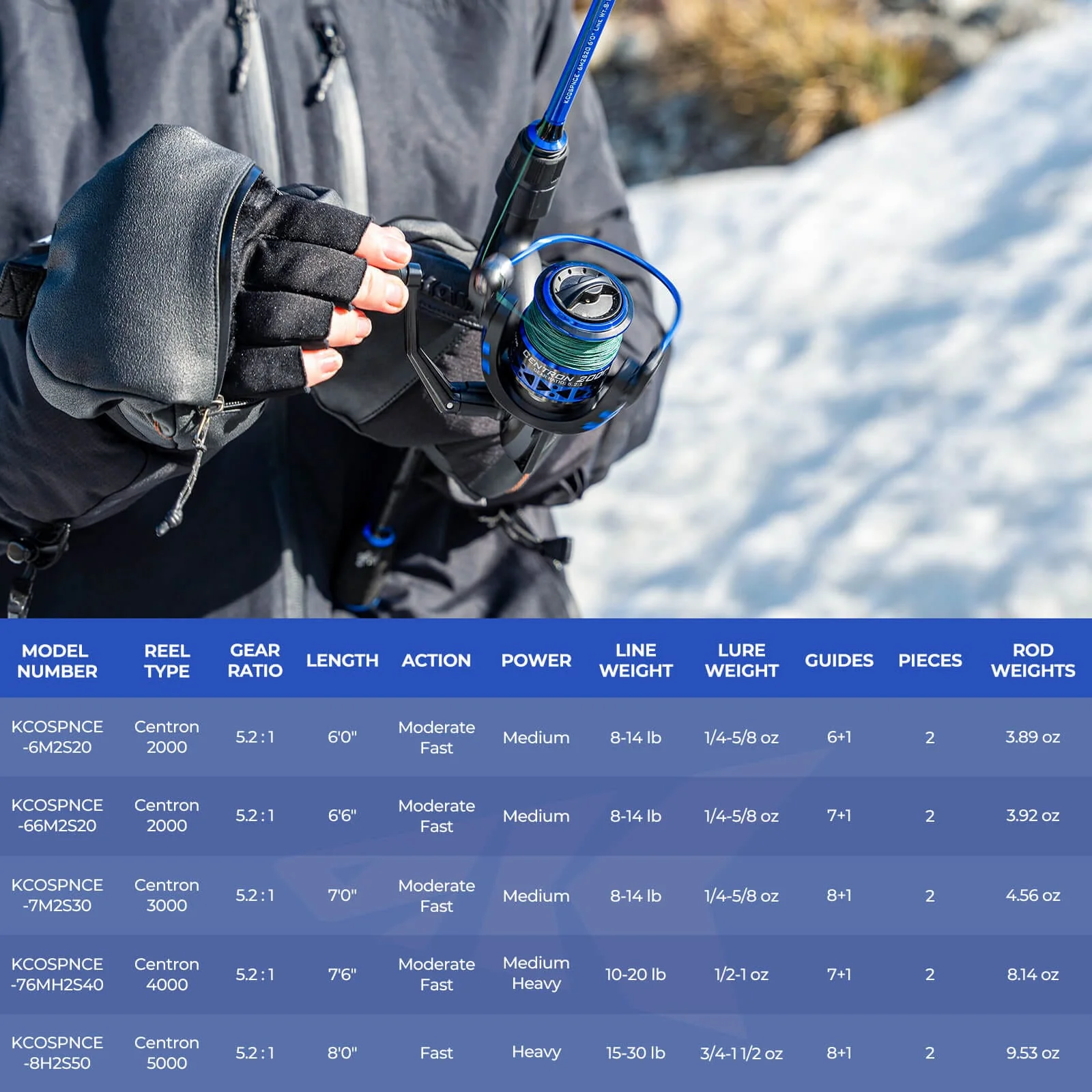 KastKing Centron Spinning Fishing Rod and Reel Combo - Image 11