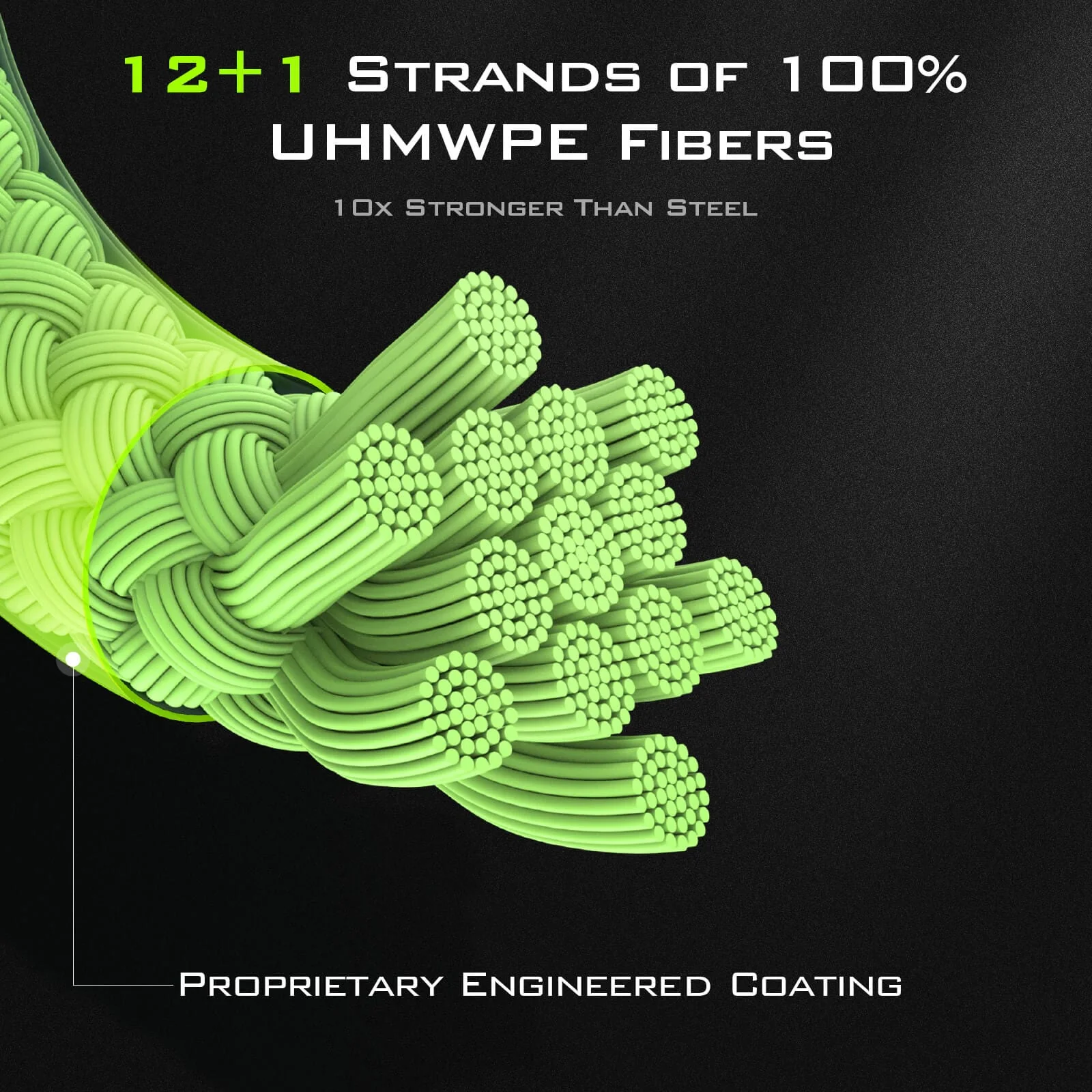 KastKing 13X Finesse Braided Fishing Line - Image 3