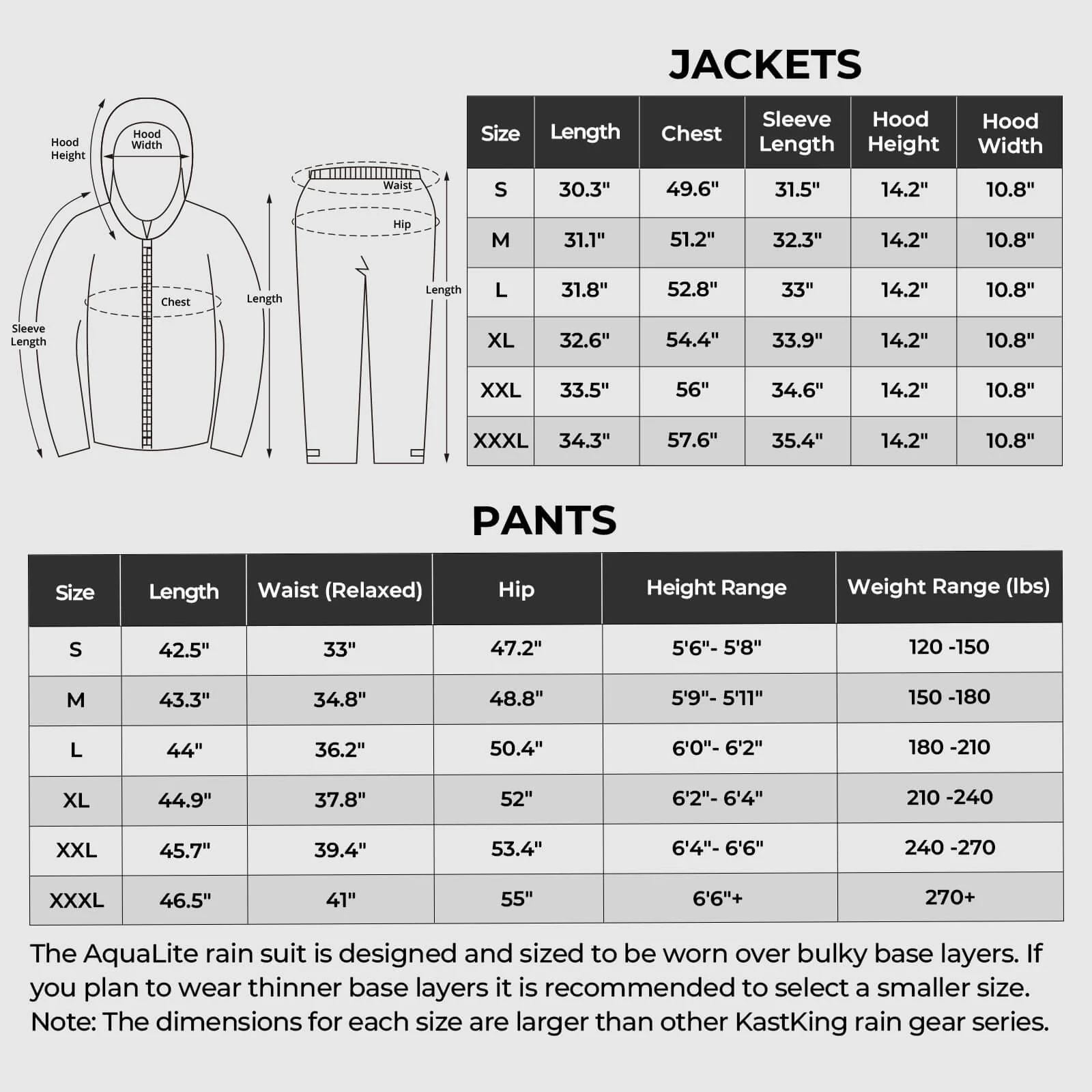 KastKing AquaLite Rain Suit, Waterproof Breathable Lightweight Rainwear - Image 3