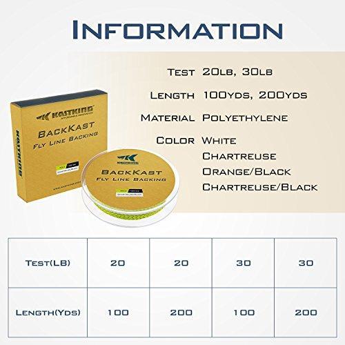 KastKing BackKast Fly Fishing Line Backing Line - Image 28