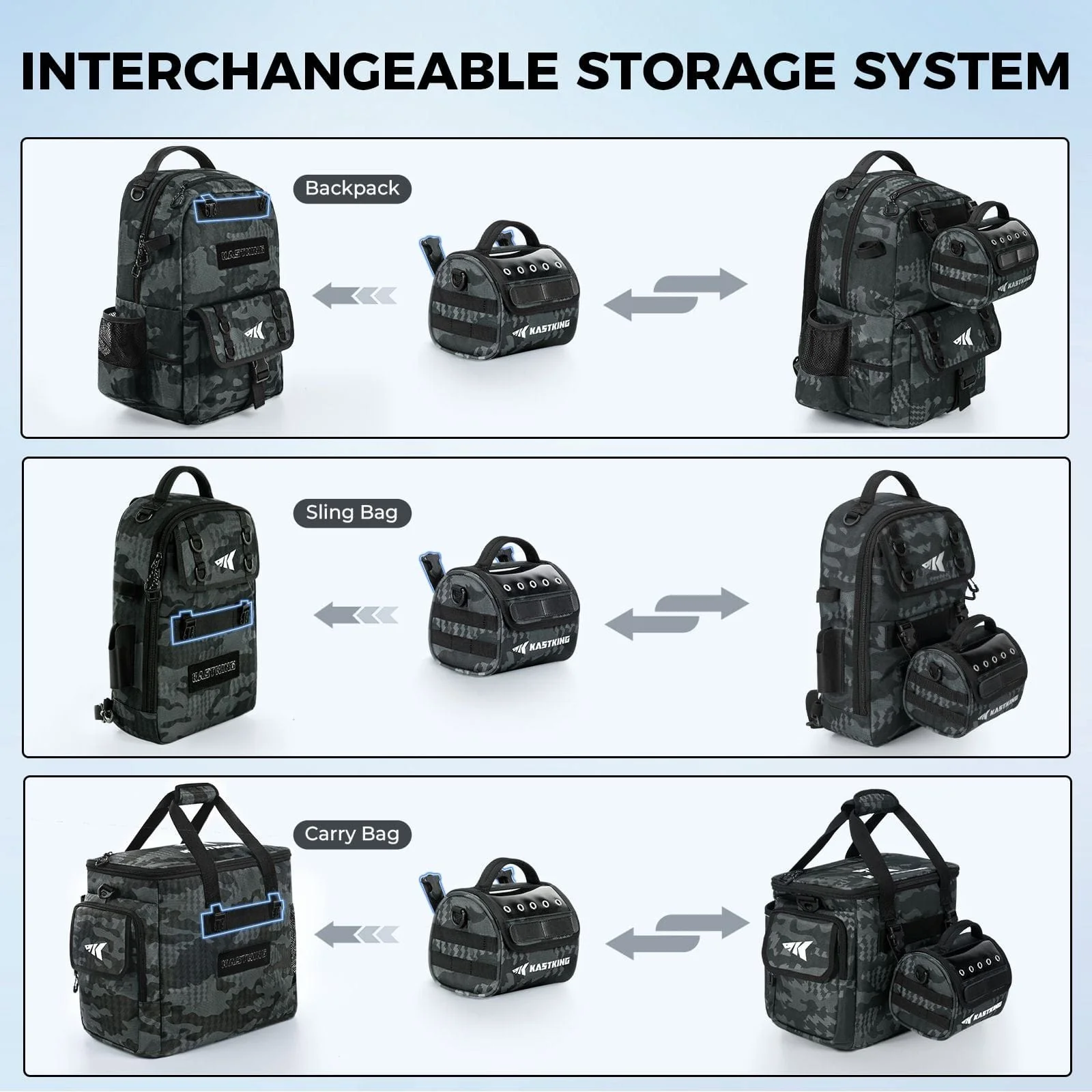 KastKing BaitSpace Line Management Bag - Image 18