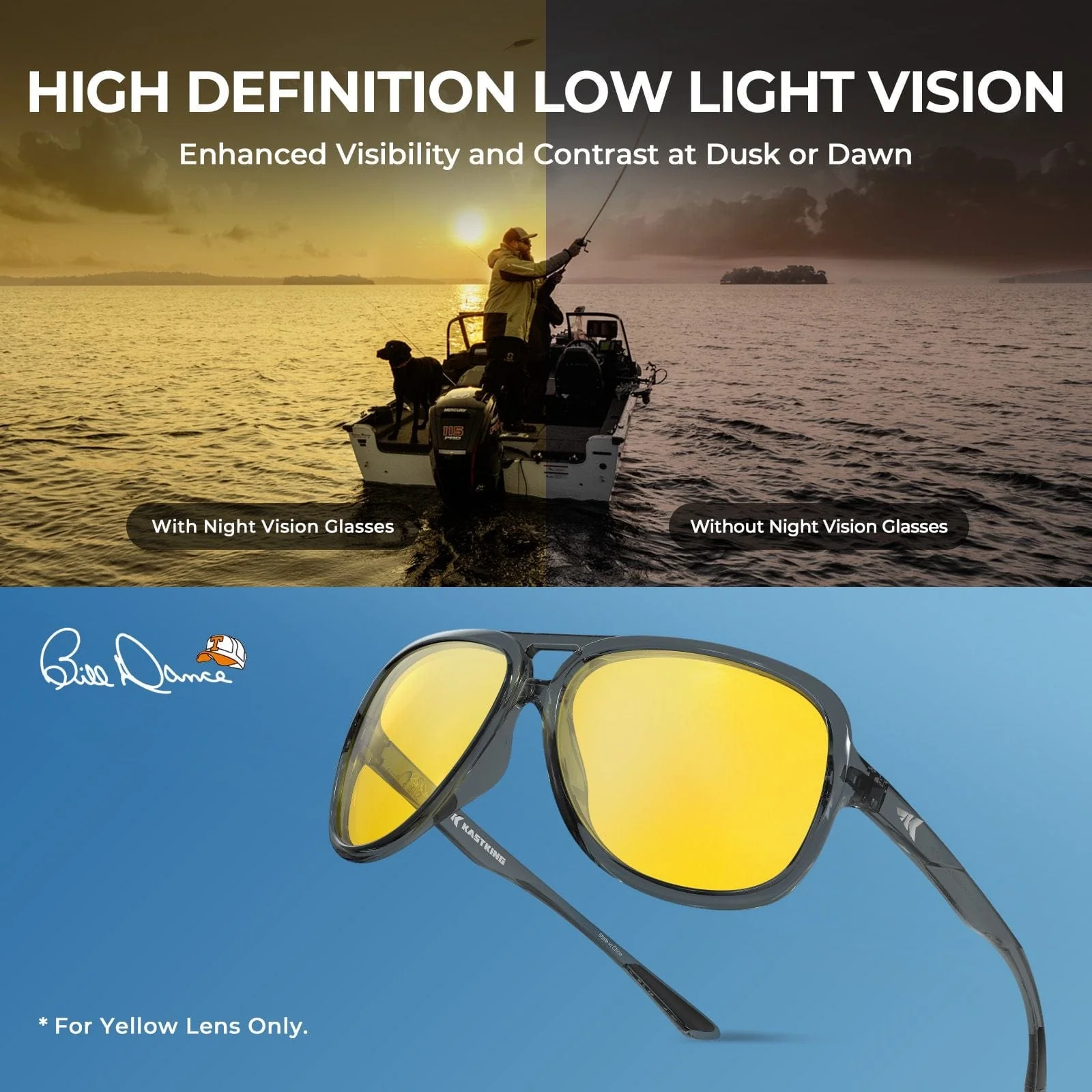 KastKing Bill Dance Mulberry Creek 3 Shades of Fishing Sunglasses Kit - Image 8