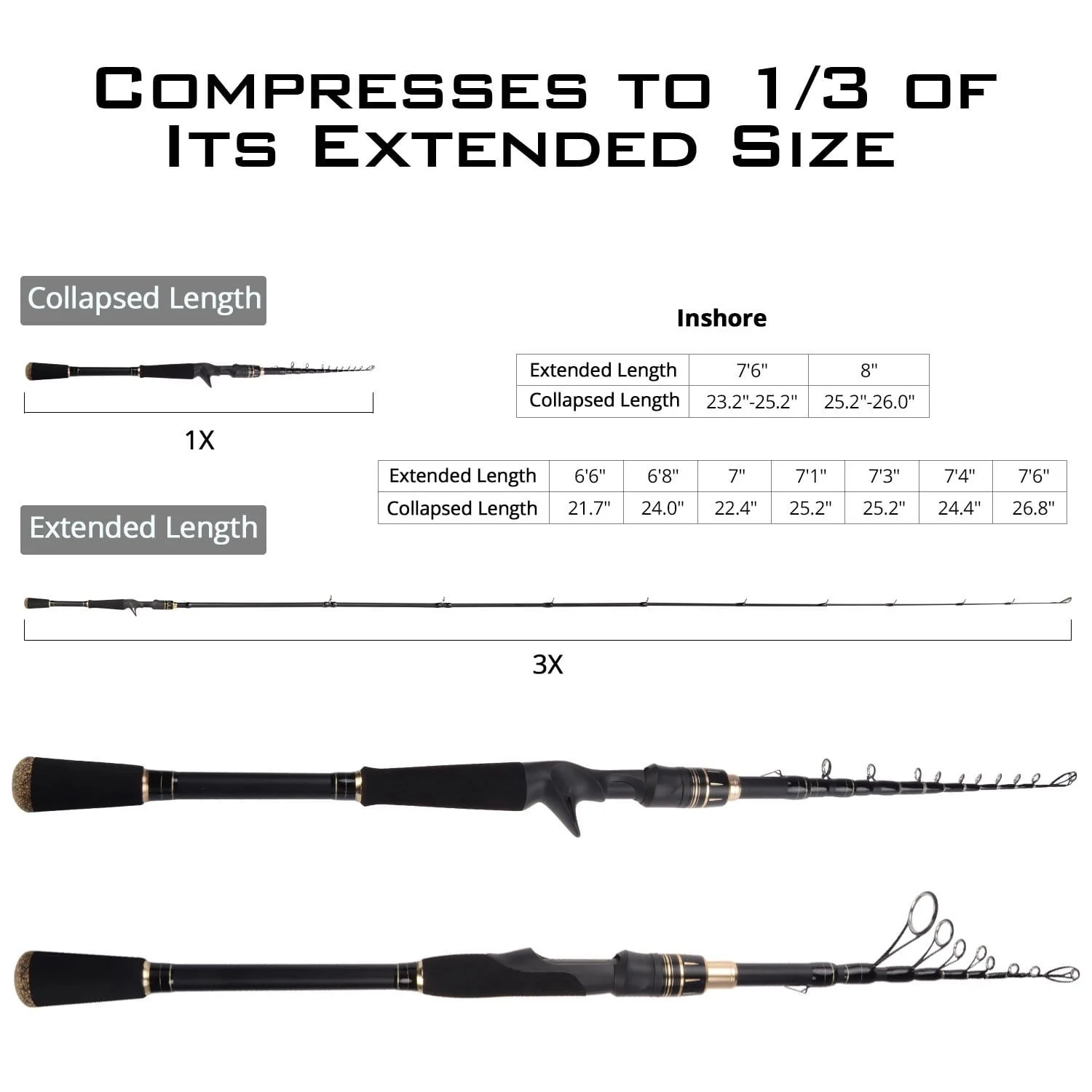 KastKing Blackhawk II Telescopic Fishing Rods - Image 5