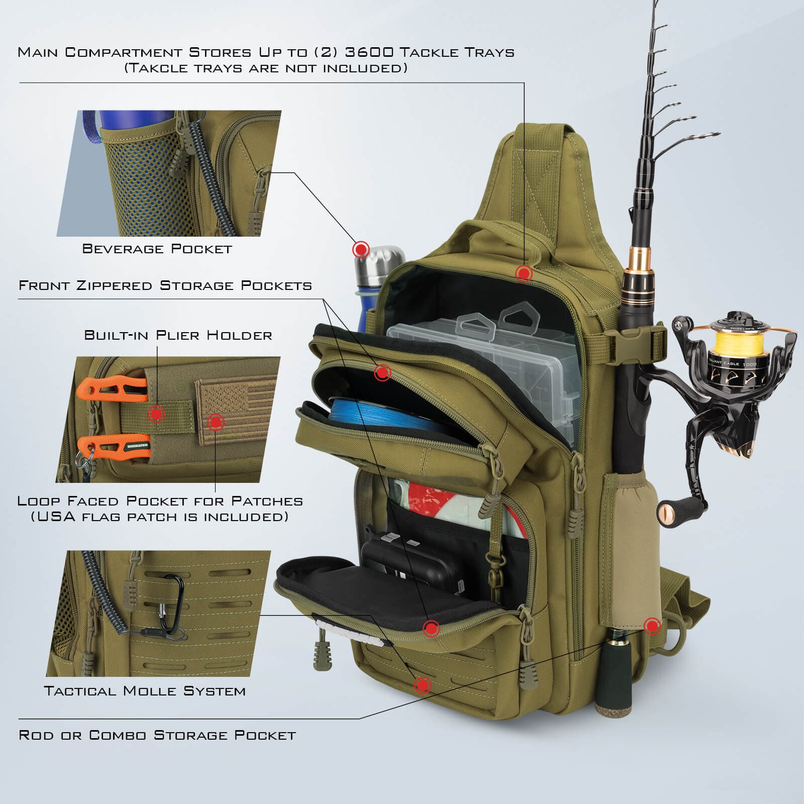 KastKing BlowBak Tactical Fishing Sling Tackle Storage Bag - Image 10