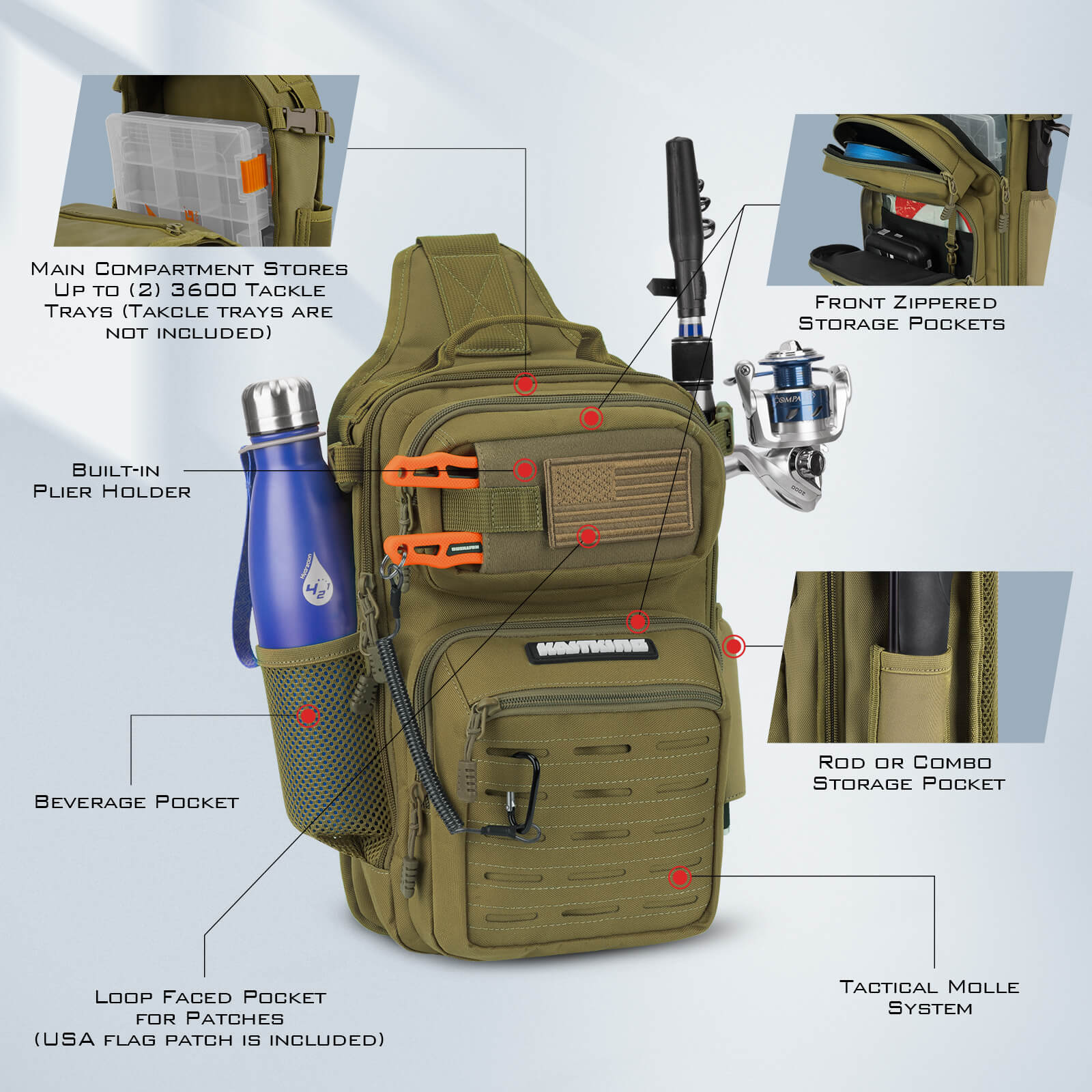 KastKing BlowBak Tactical Fishing Sling Tackle Storage Bag - Image 11