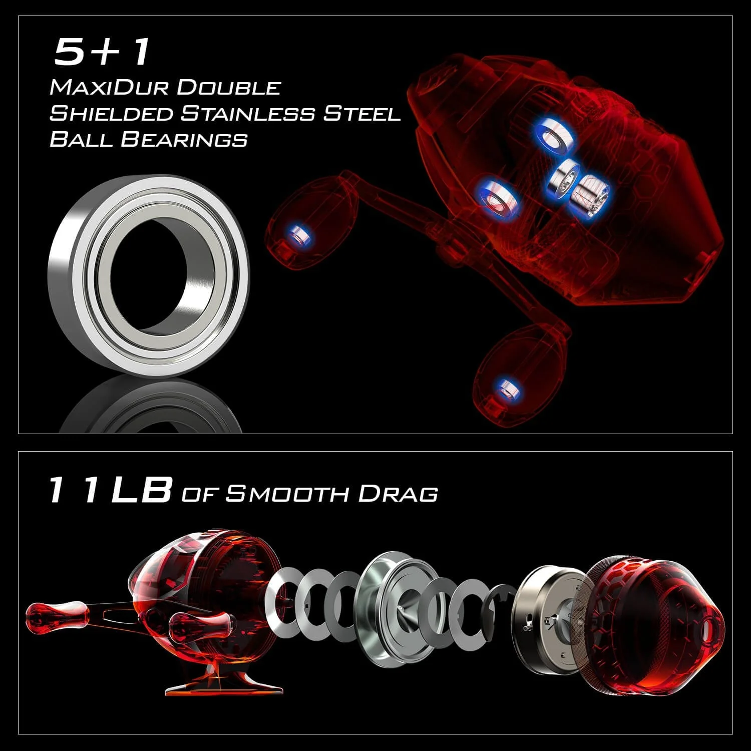 KastKing Brutus Spincast Fishing Reel - Image 6