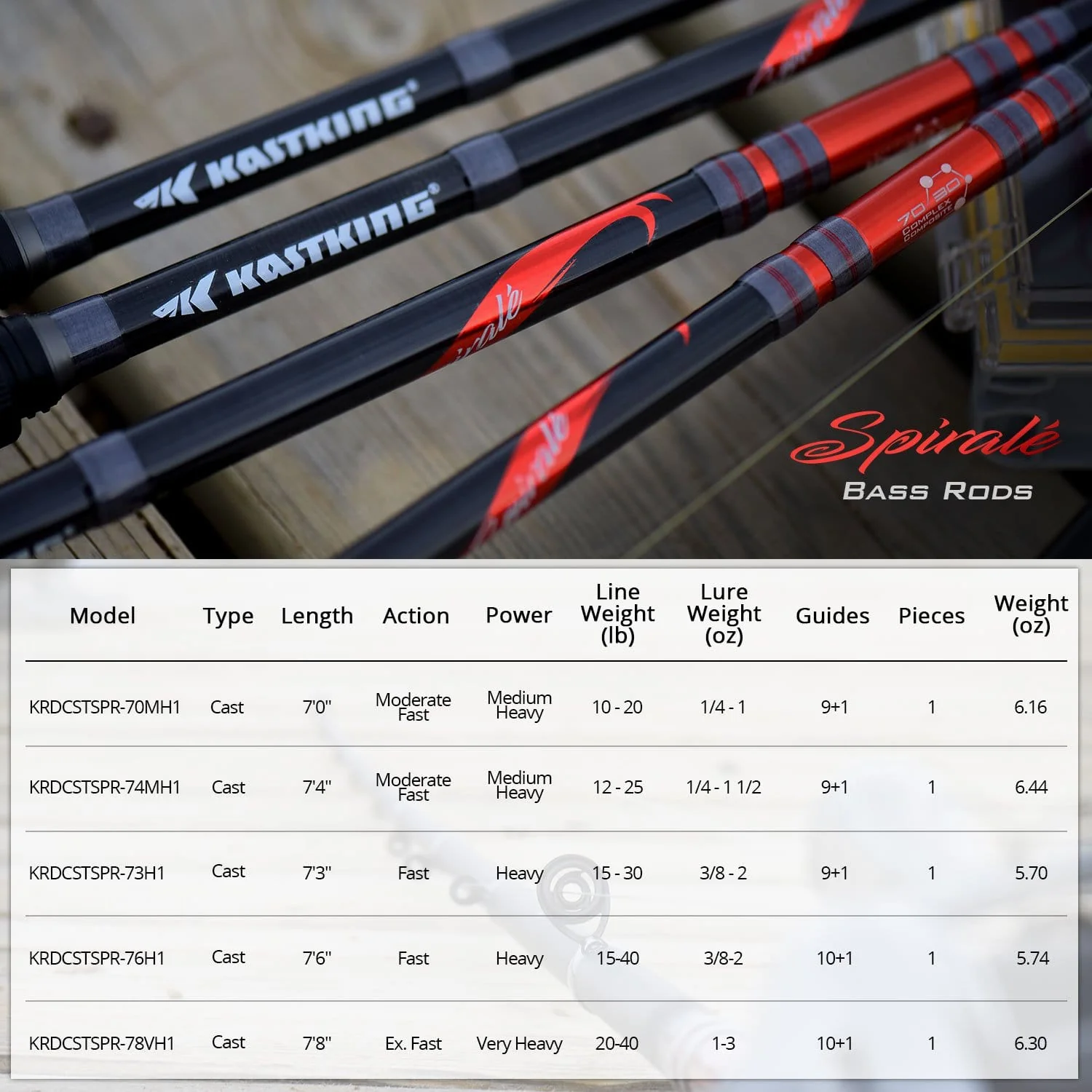 KastKing Cliff Crochet Spirale Series Bass Rods - Image 4