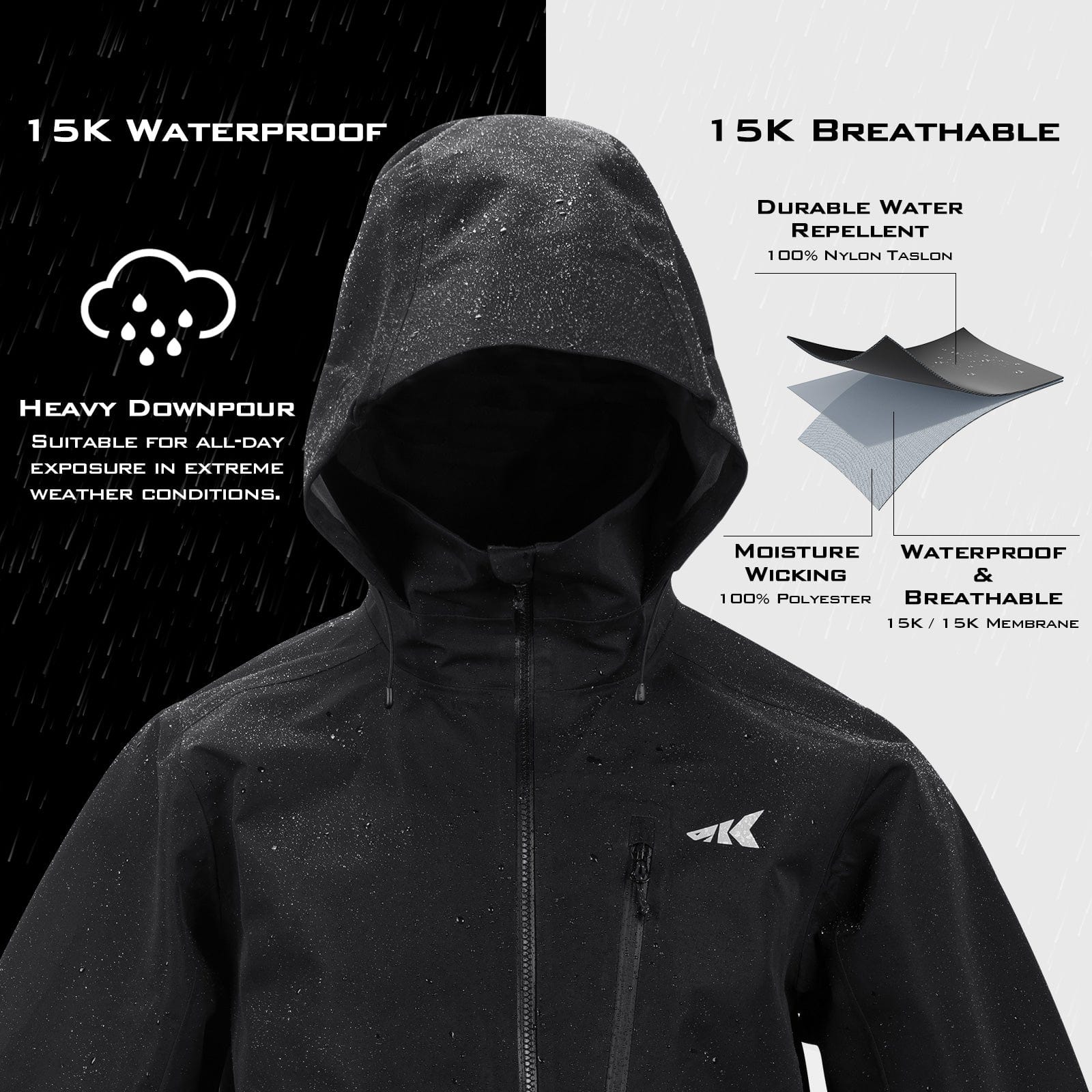 KastKing Deflektor Waterproof Fishing Jacket - Image 5