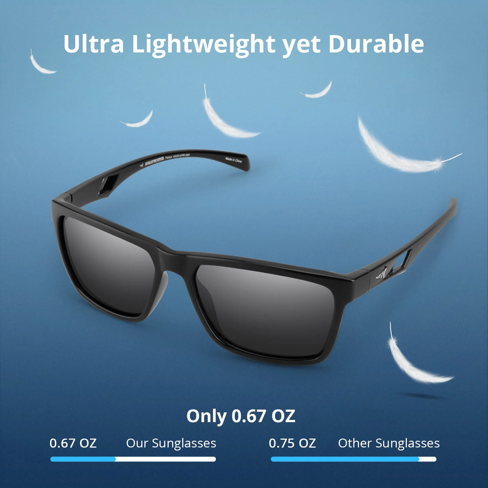 KastKing FlatRock Polarized Sport Sunglasses - Image 6