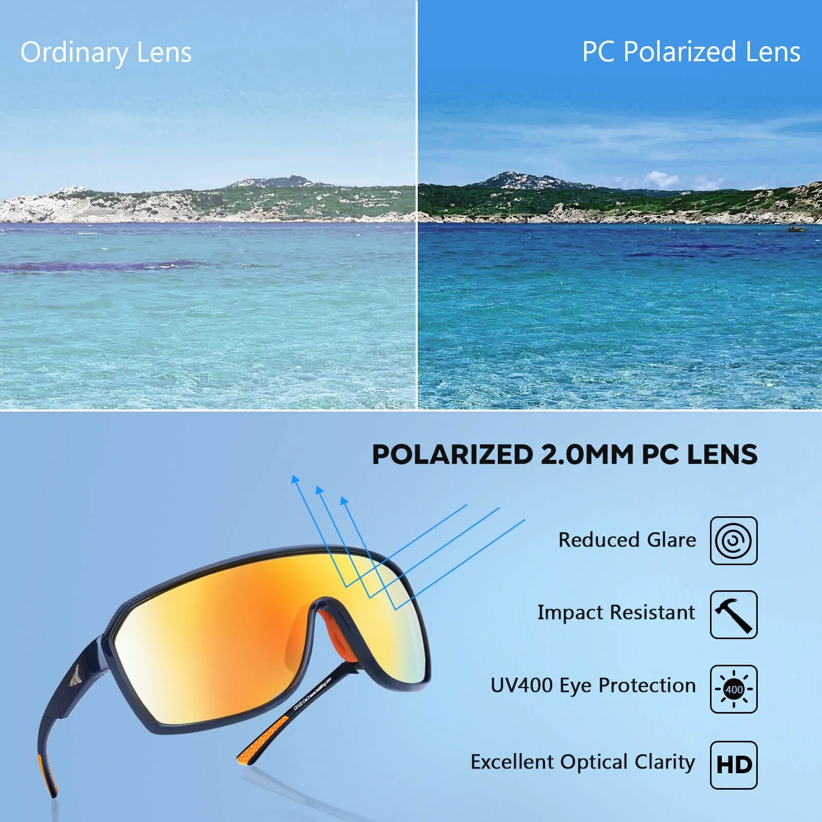 KastKing Gunnison Polarized Sports Sunglasses - Image 4
