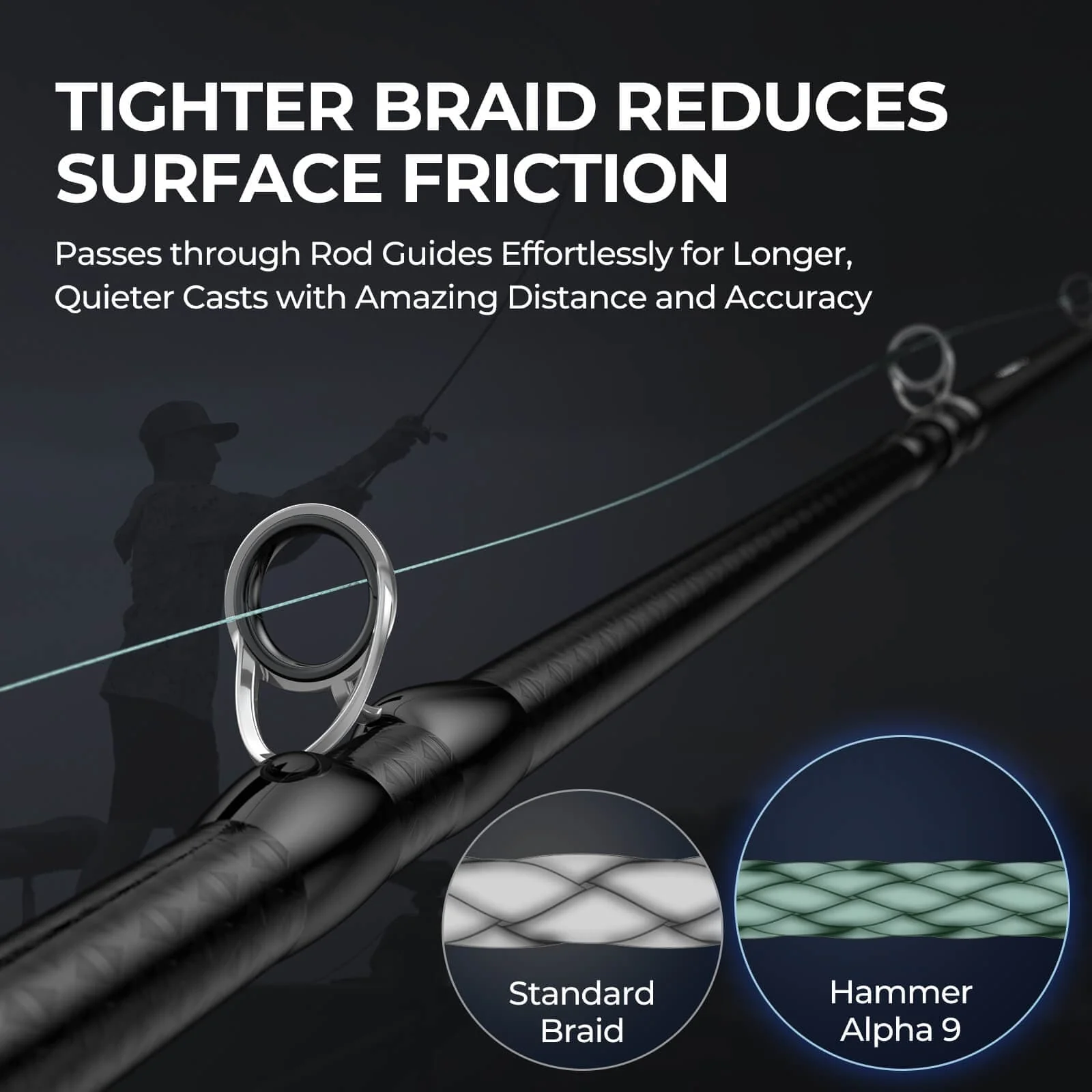 KastKing Hammer Alpha 9 UHMWPE 300Yds Braided Fishing Line - Image 7