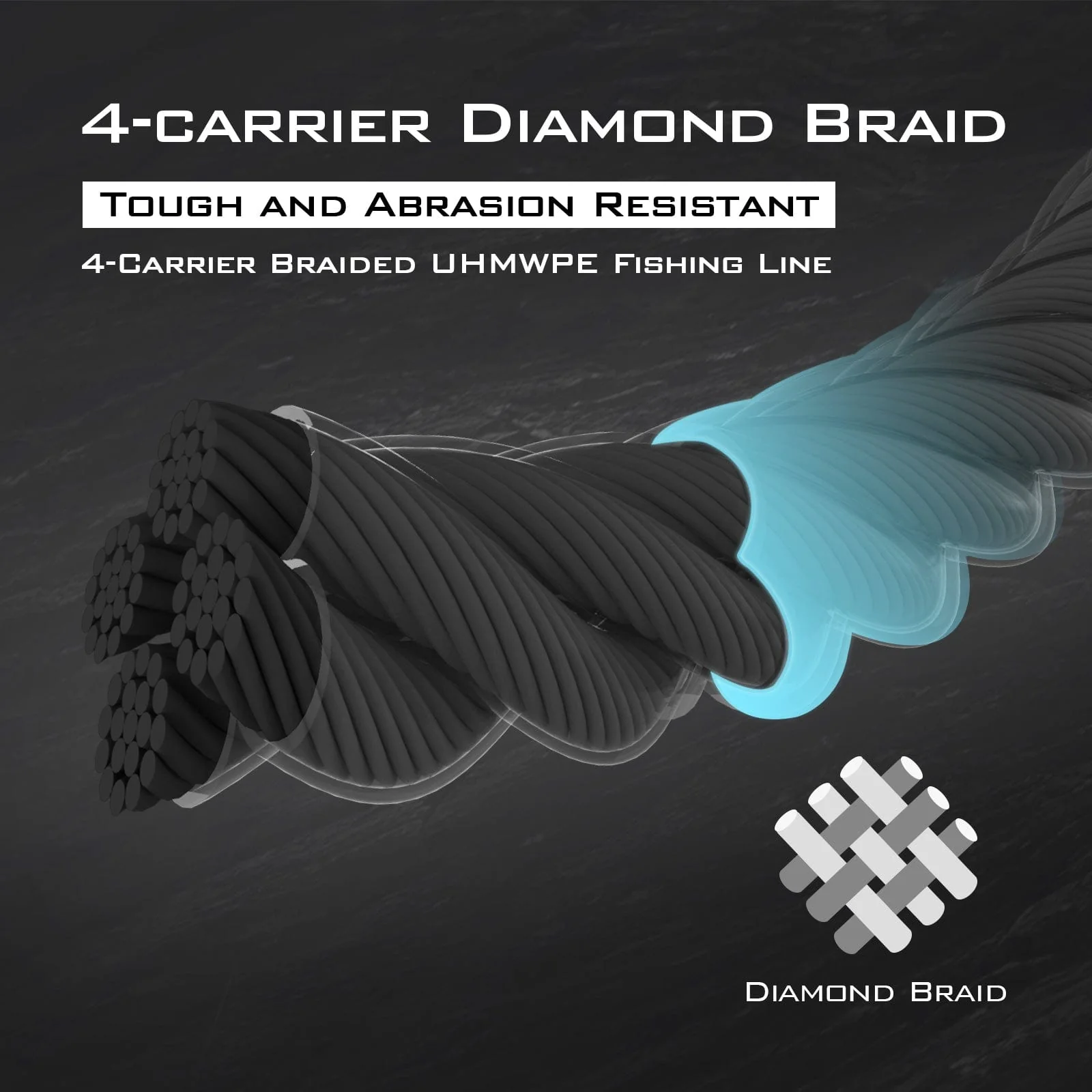 KastKing Hammer Braided Fishing Line - Image 3