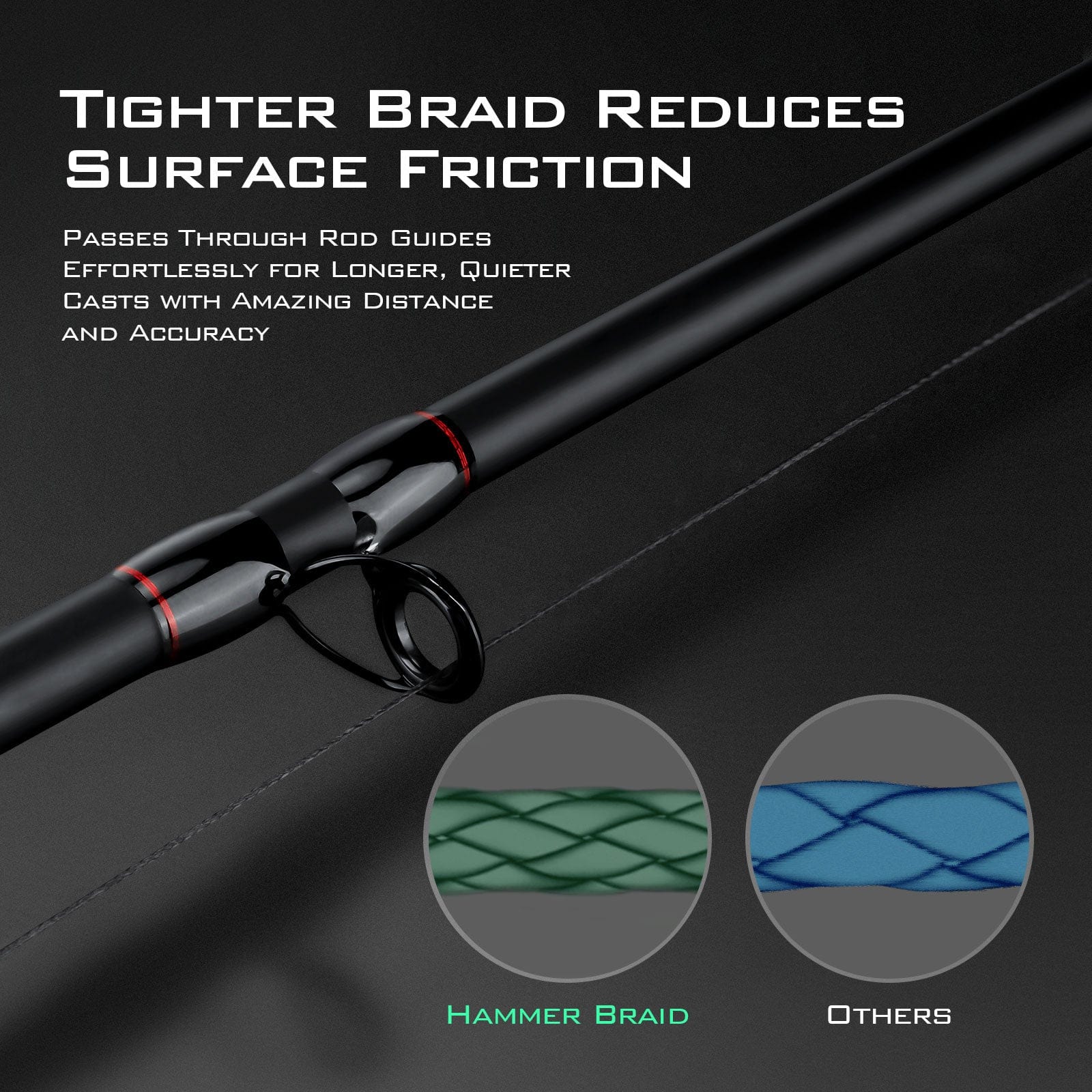 KastKing Hammer Braided Fishing Line - Image 4