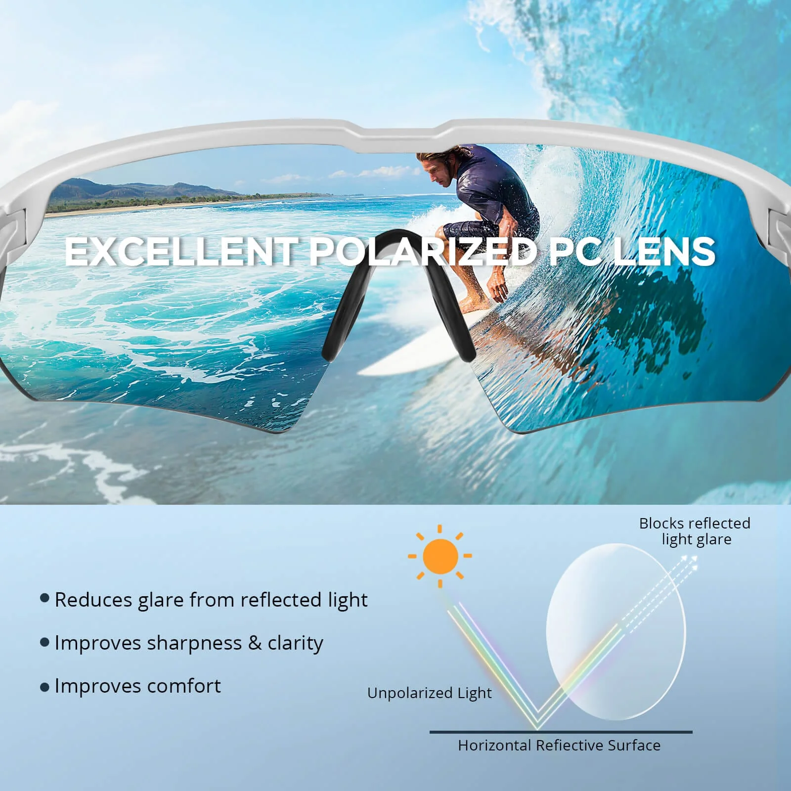 KastKing Hillsboro Polarized Sport Sunglasses - Image 6