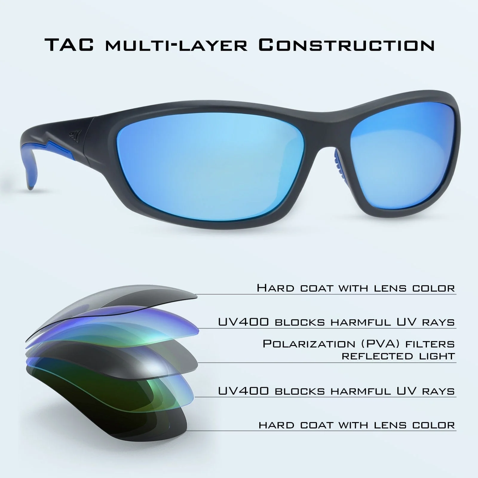 KastKing Hiwassee Polarized Sport Sunglasses for Men and Women - Image 13