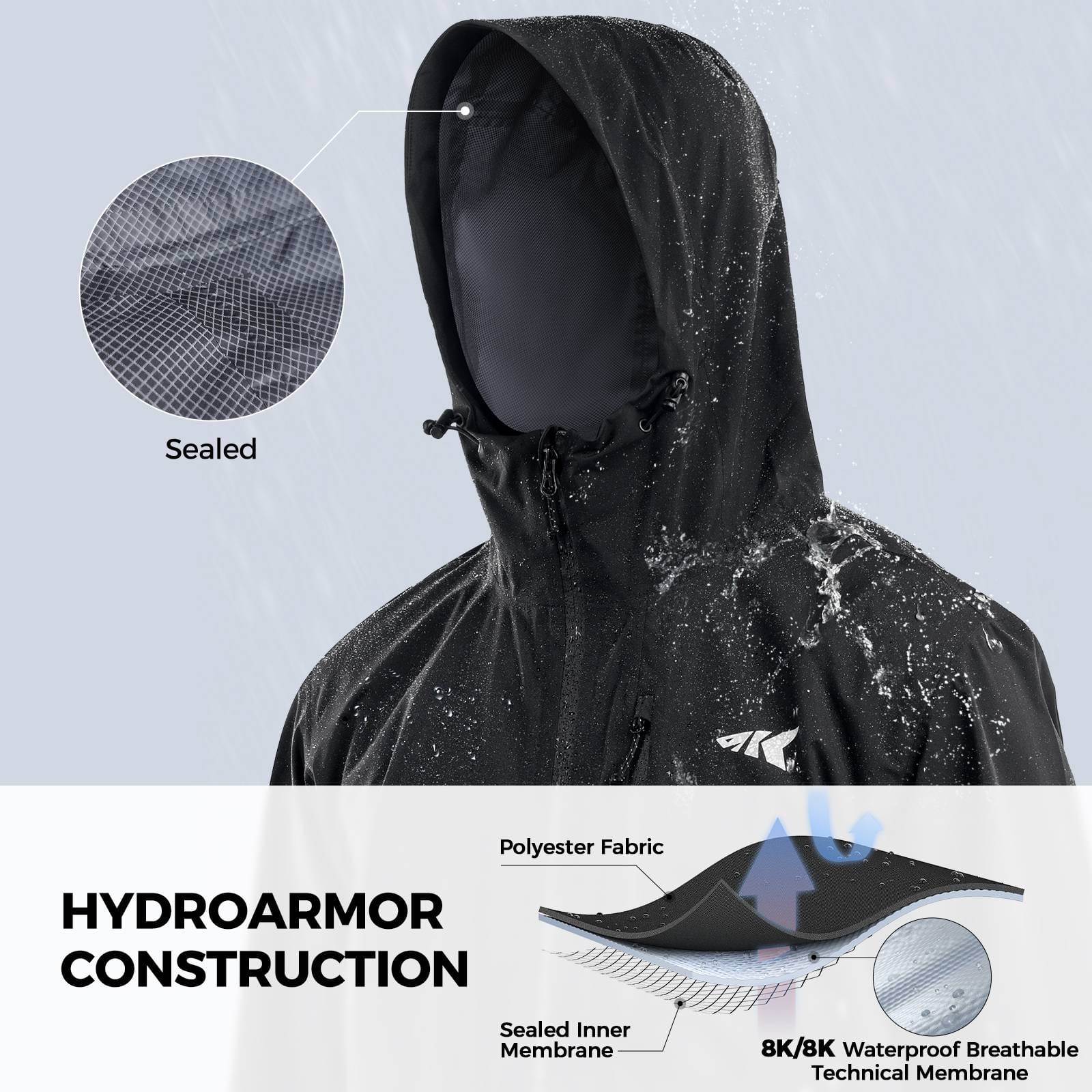 KastKing HydroArmor Lightweight Rain Jacket - Image 9