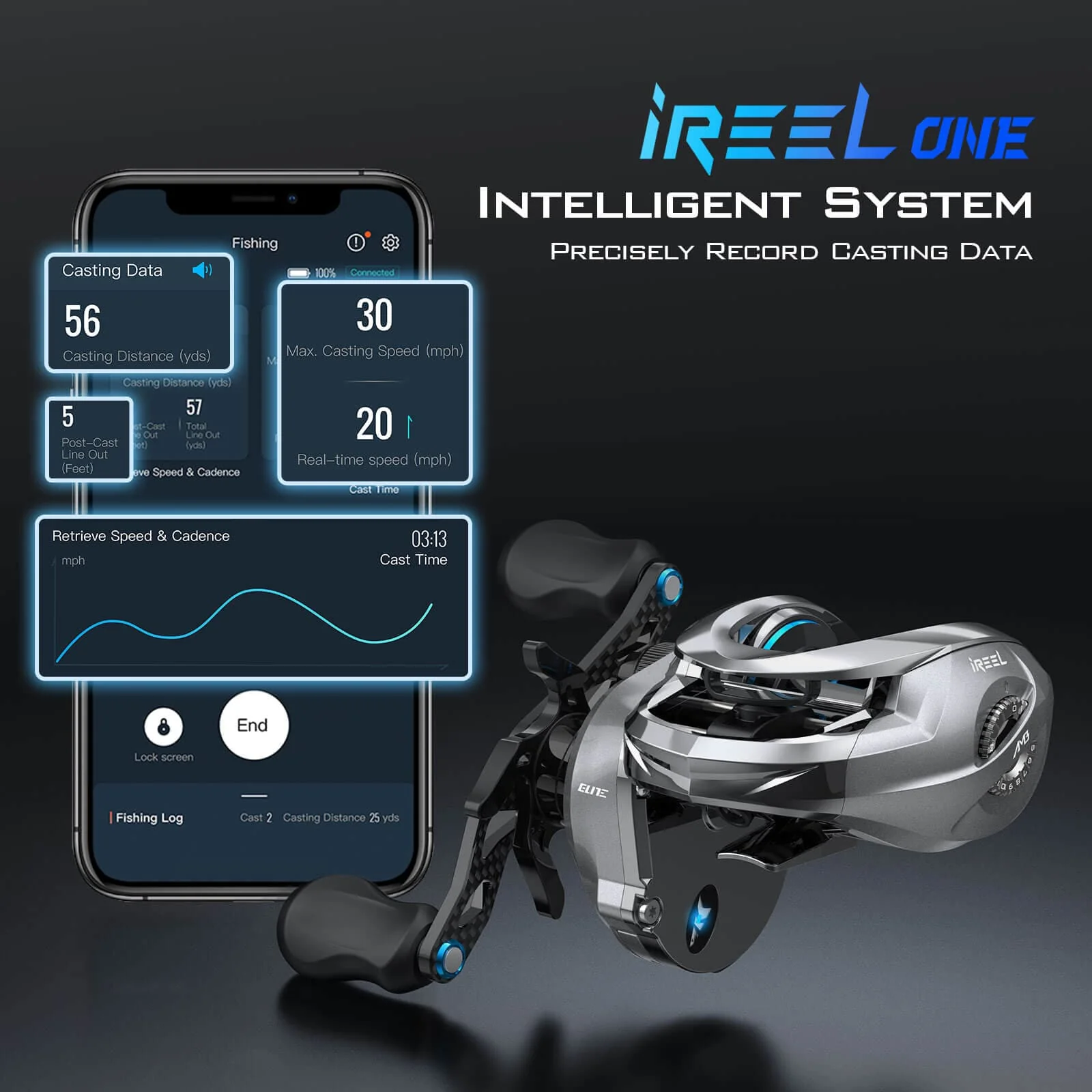 KastKing iReel One AMB Smart Fishing Reels - Image 3