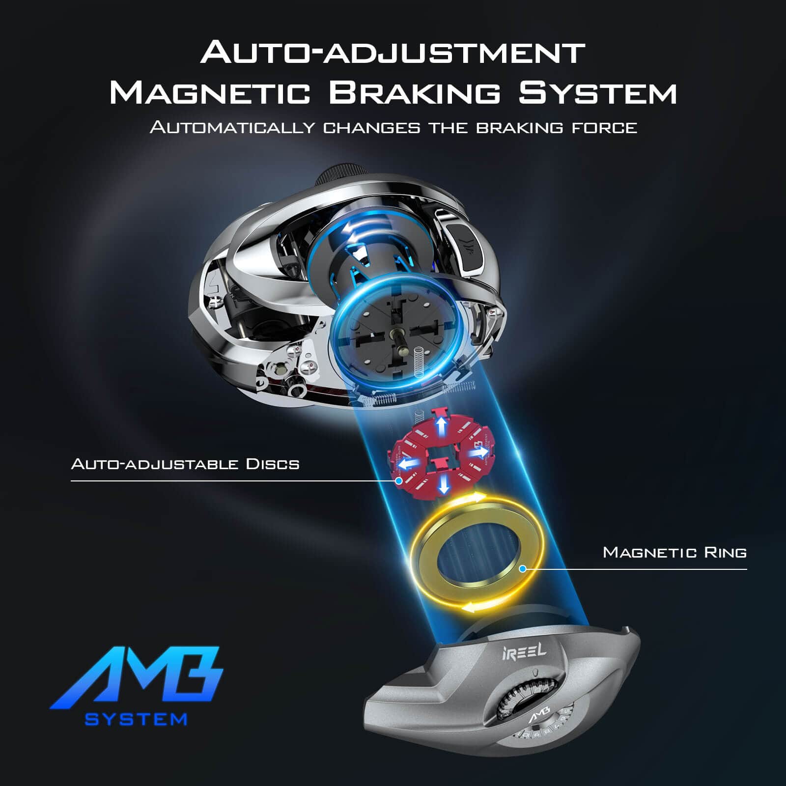KastKing iReel One AMB Smart Fishing Reels - Image 5