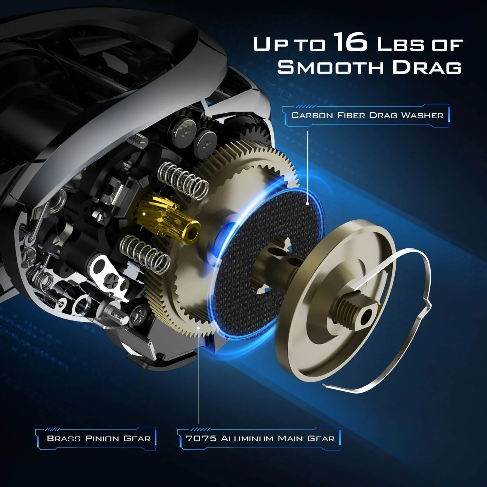 KastKing iReel One IFC Smart Fishing Reel - Image 12