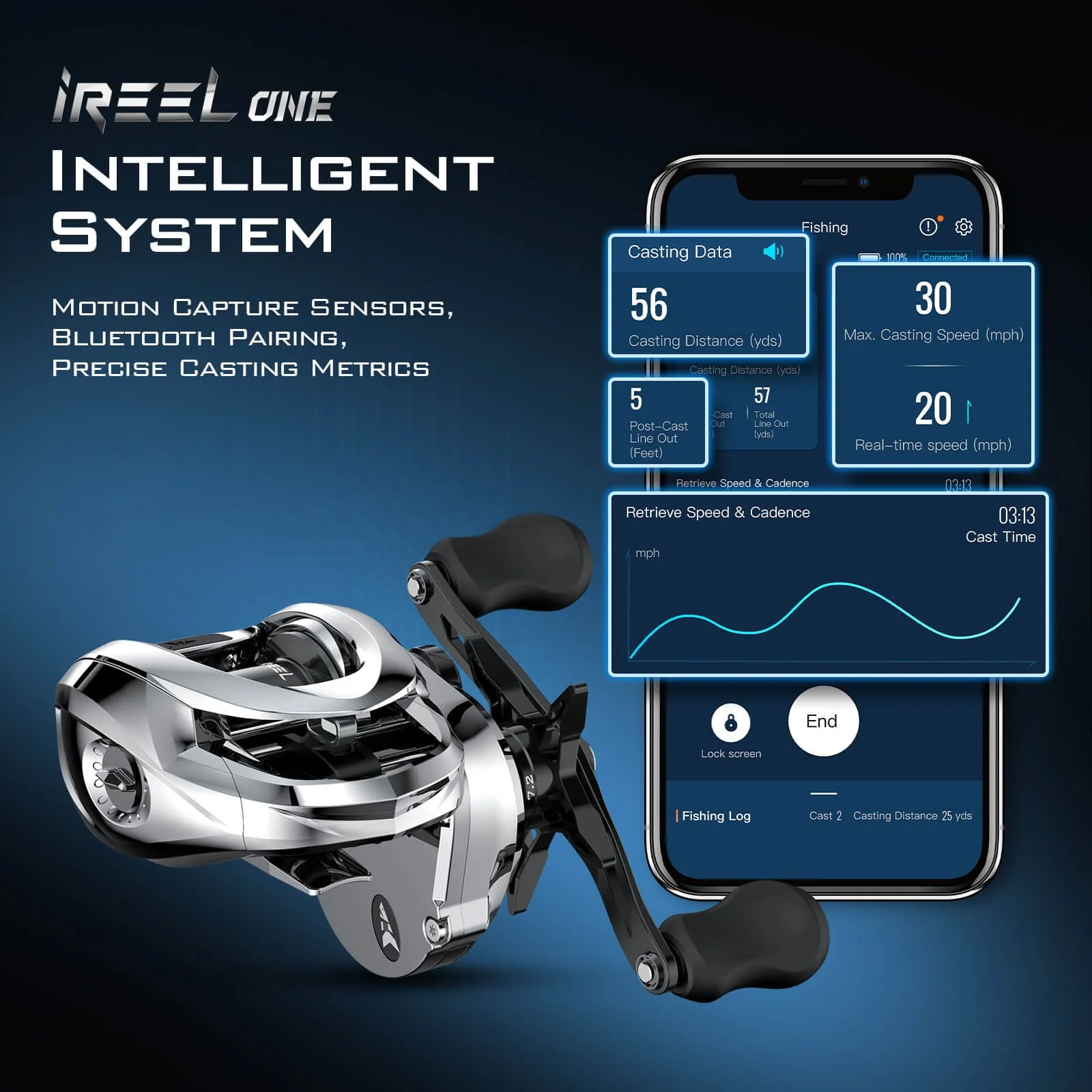 KastKing iReel One IFC Smart Fishing Reel - Image 3