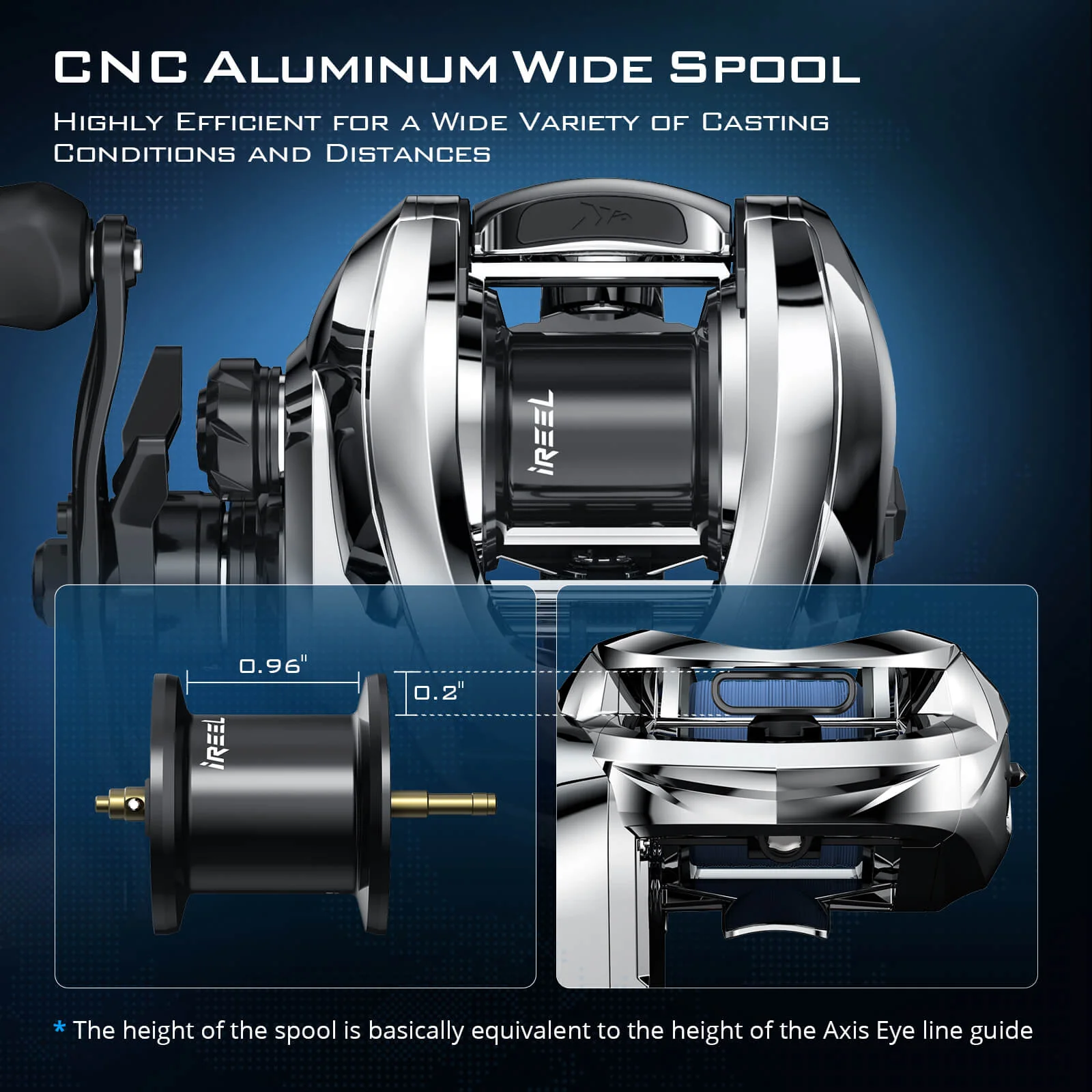 KastKing iReel One IFC Smart Fishing Reel - Image 8