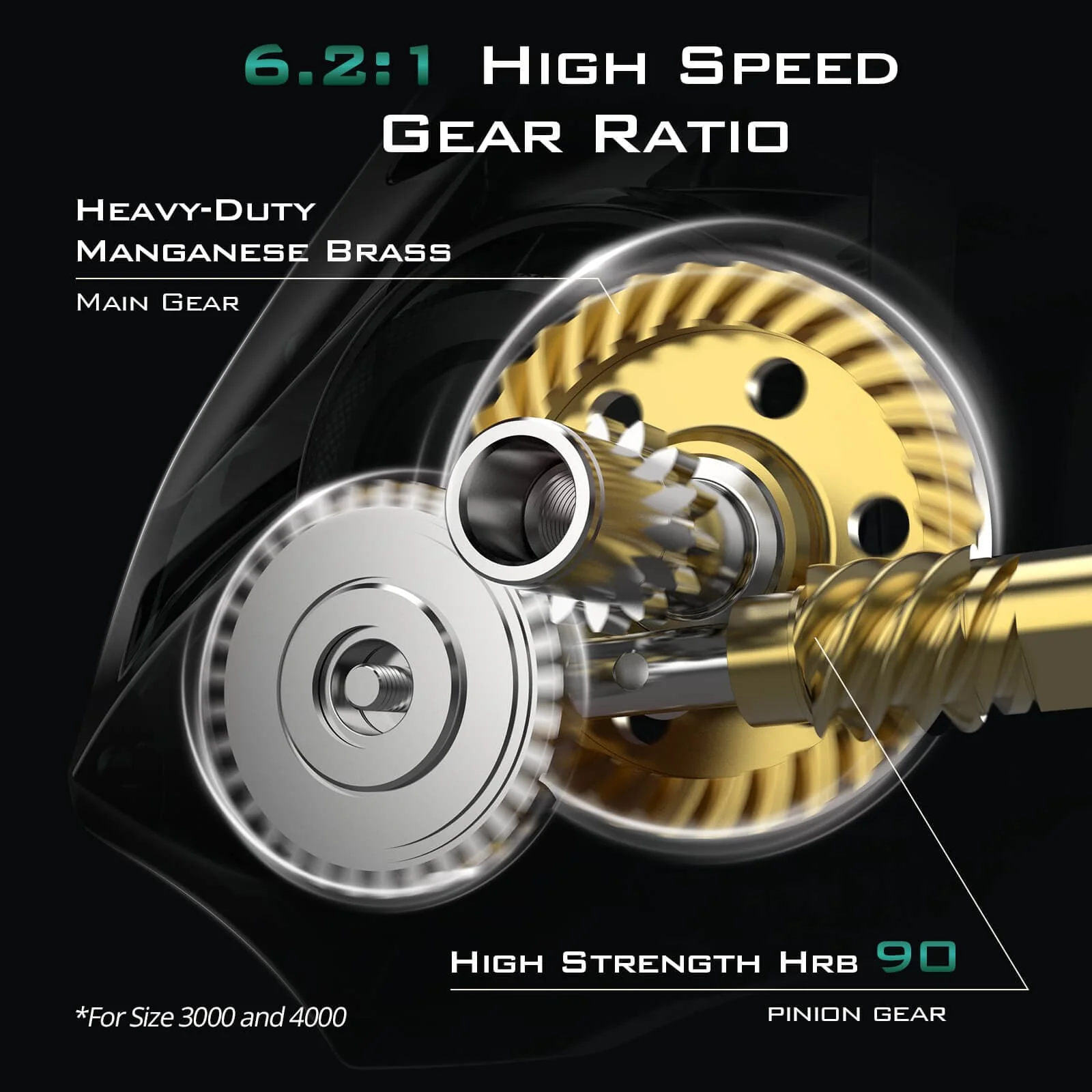 KastKing Kapstan Elite High Speed Saltwater Spinning Reel - Image 7