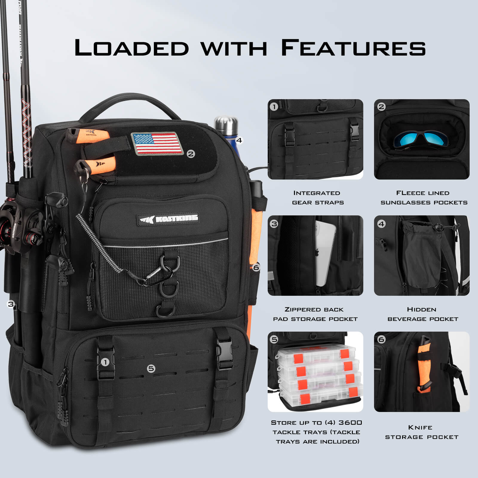KastKing KarryAll Tackle Backpack with Rod Holders 4 Tackle Boxes - Image 4