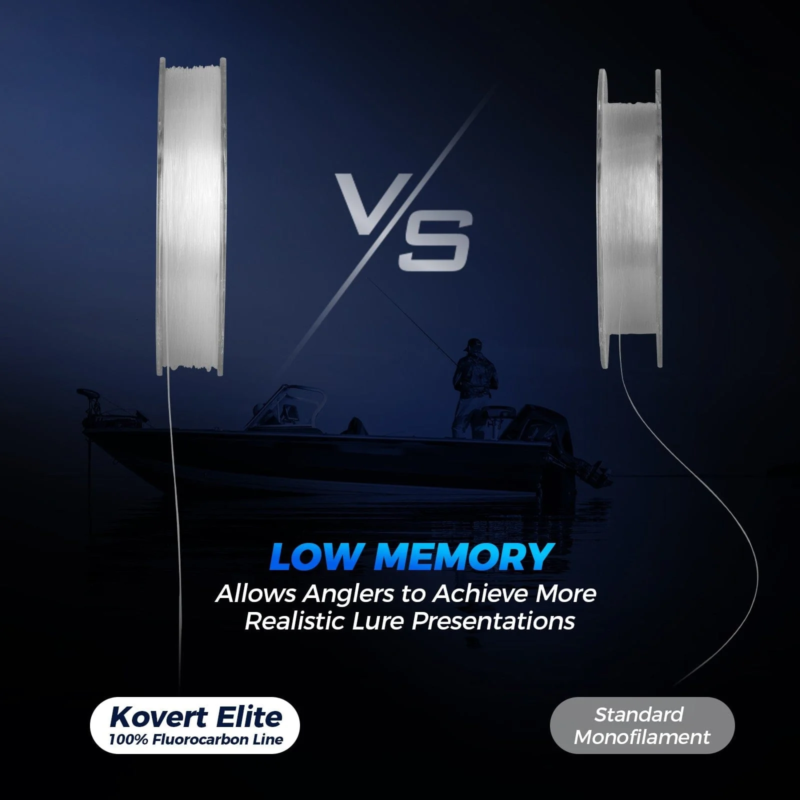 KastKing Kovert Elite 100% Fluorocarbon Fishing line - Image 11