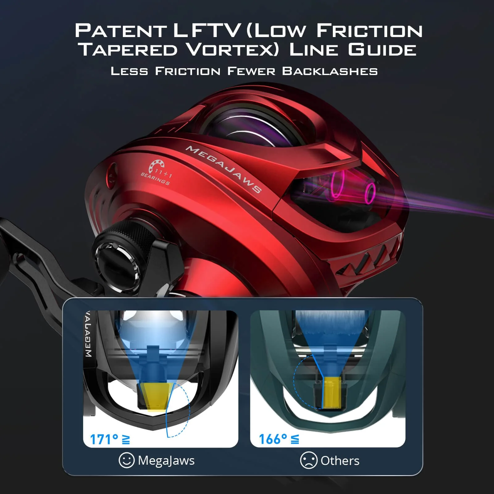 KastKing MegaJaws Baitcasting Reels with AutoMag Dual Braking System - Image 7