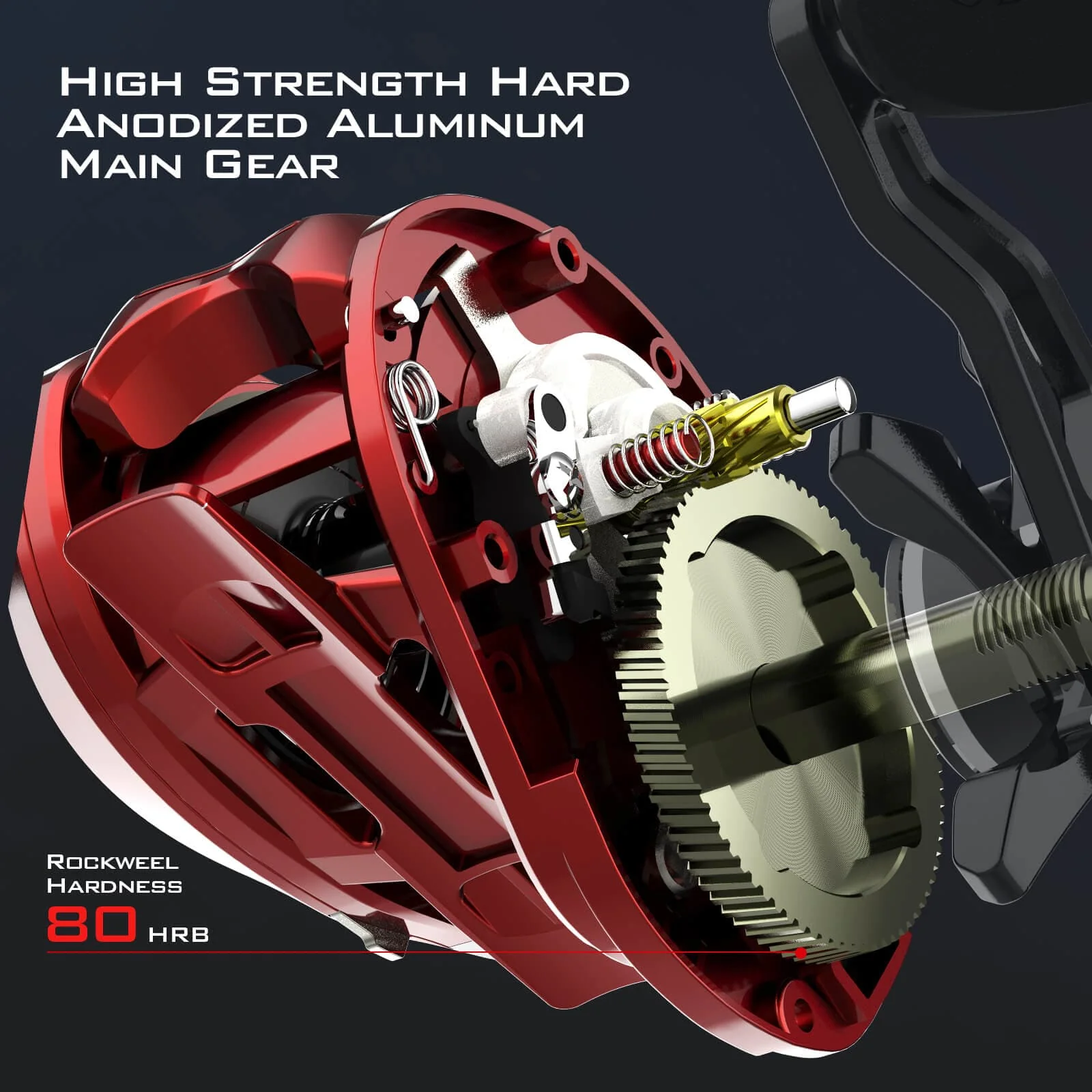 KastKing MegaJaws Baitcasting Reels with AutoMag Dual Braking System - Image 8