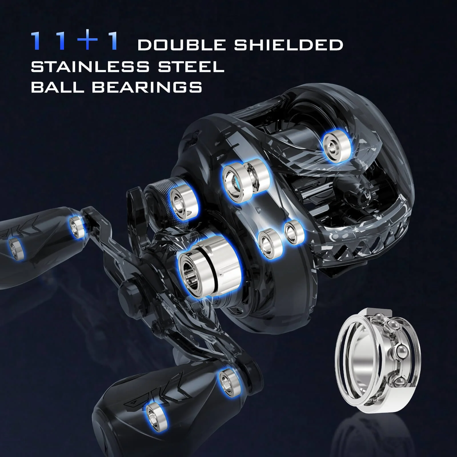 KastKing MegaJaws Elite Baitcasting Reels - Image 3