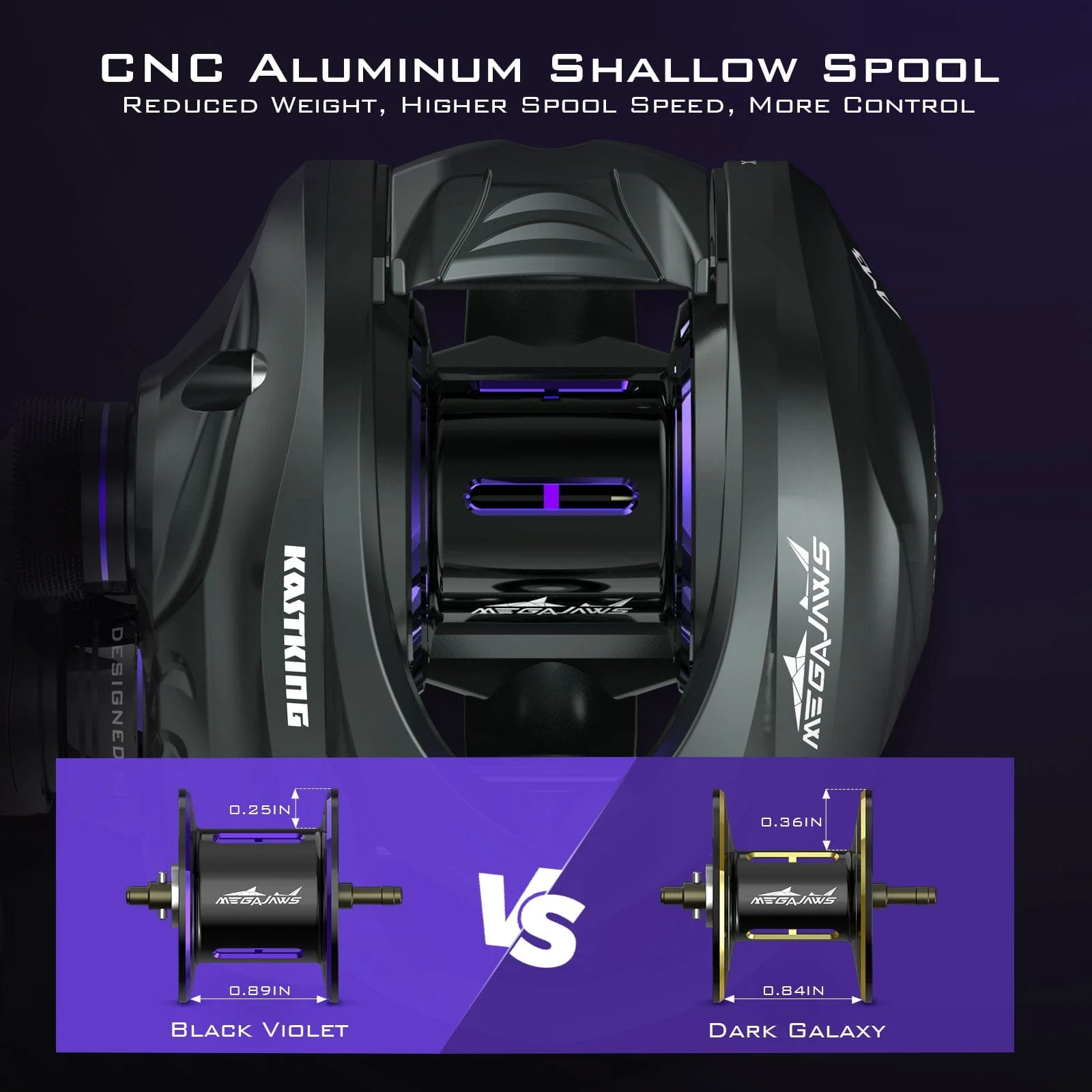 KastKing MegaJaws Elite Shallow Spool Baitcasting Reels - Image 13