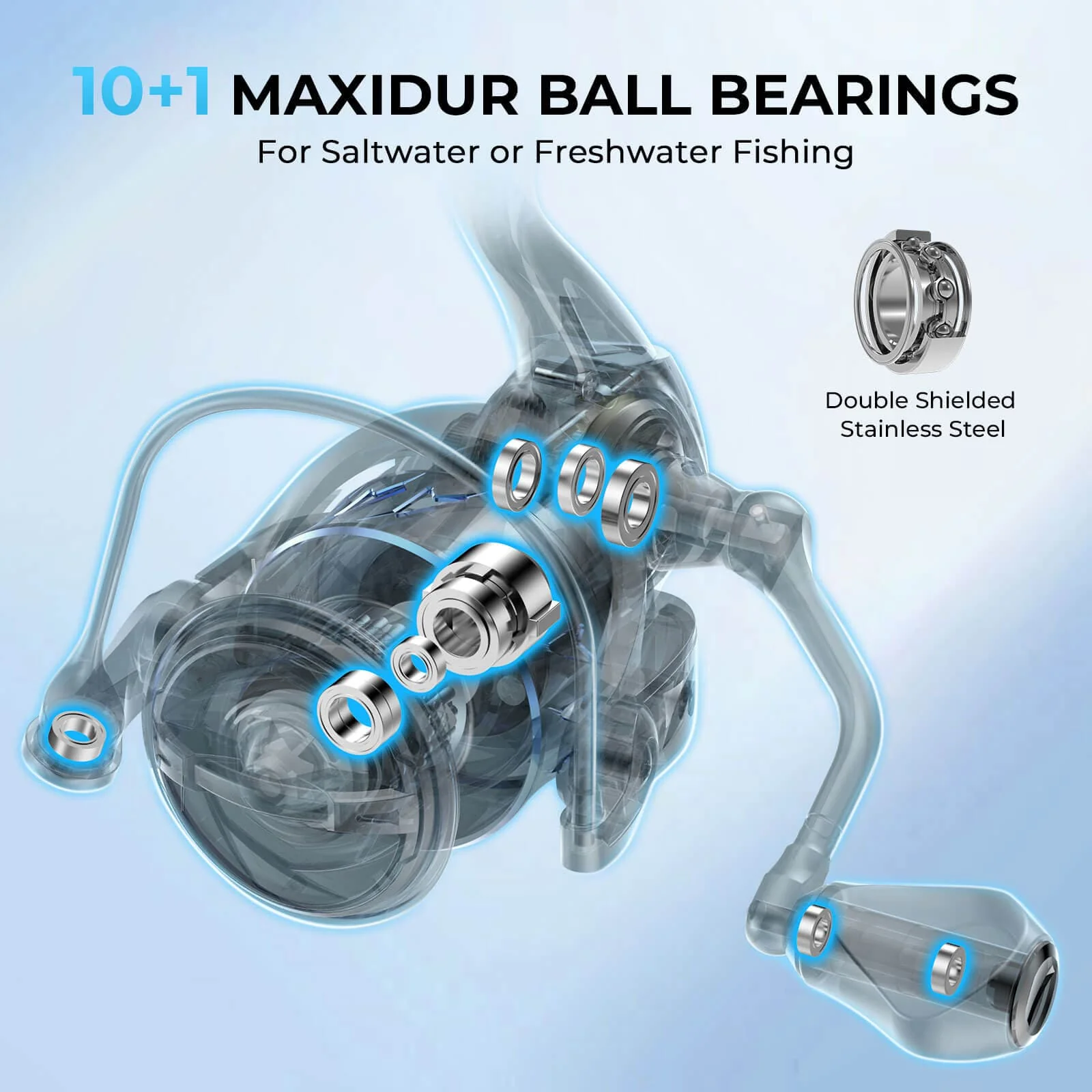 KastKing MegaJaws Spinning Reel - Image 10