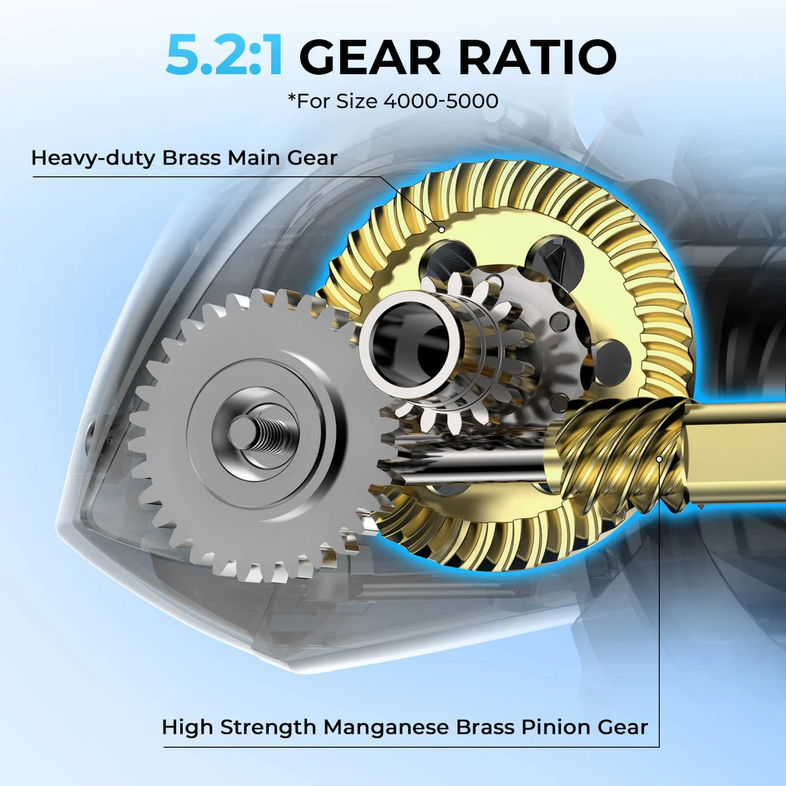 KastKing MegaJaws Spinning Reel - Image 4