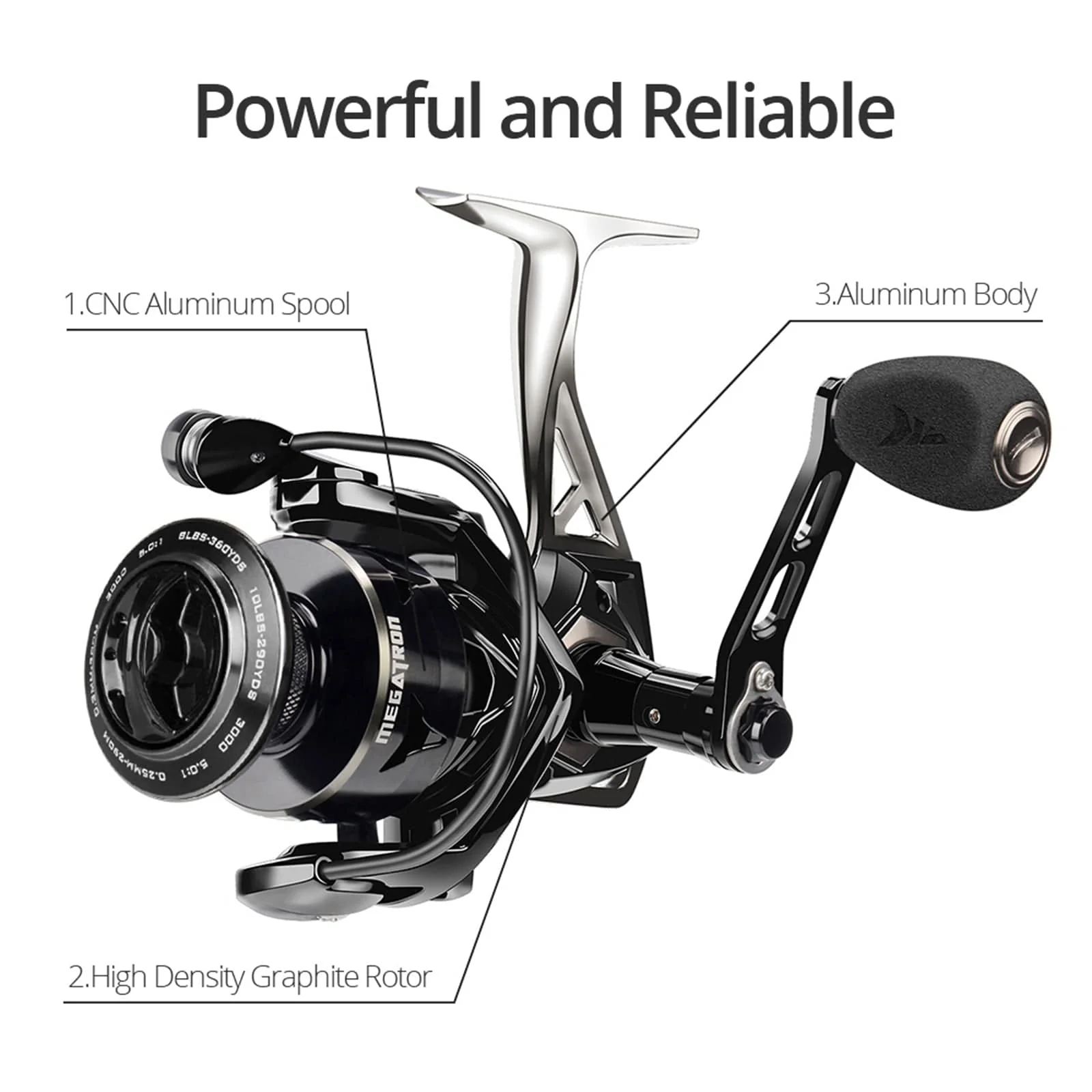 KastKing Megatron Spinning Reel - Image 7