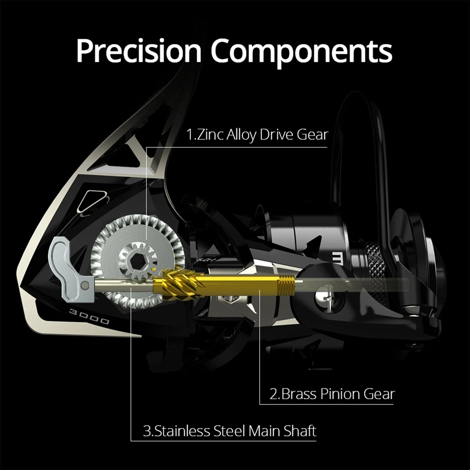 KastKing Megatron Spinning Reel - Image 8