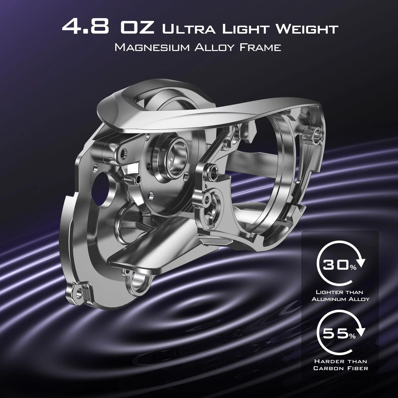 KastKing Mg12 Elite Magnesium Baitcasting Reel - Image 3
