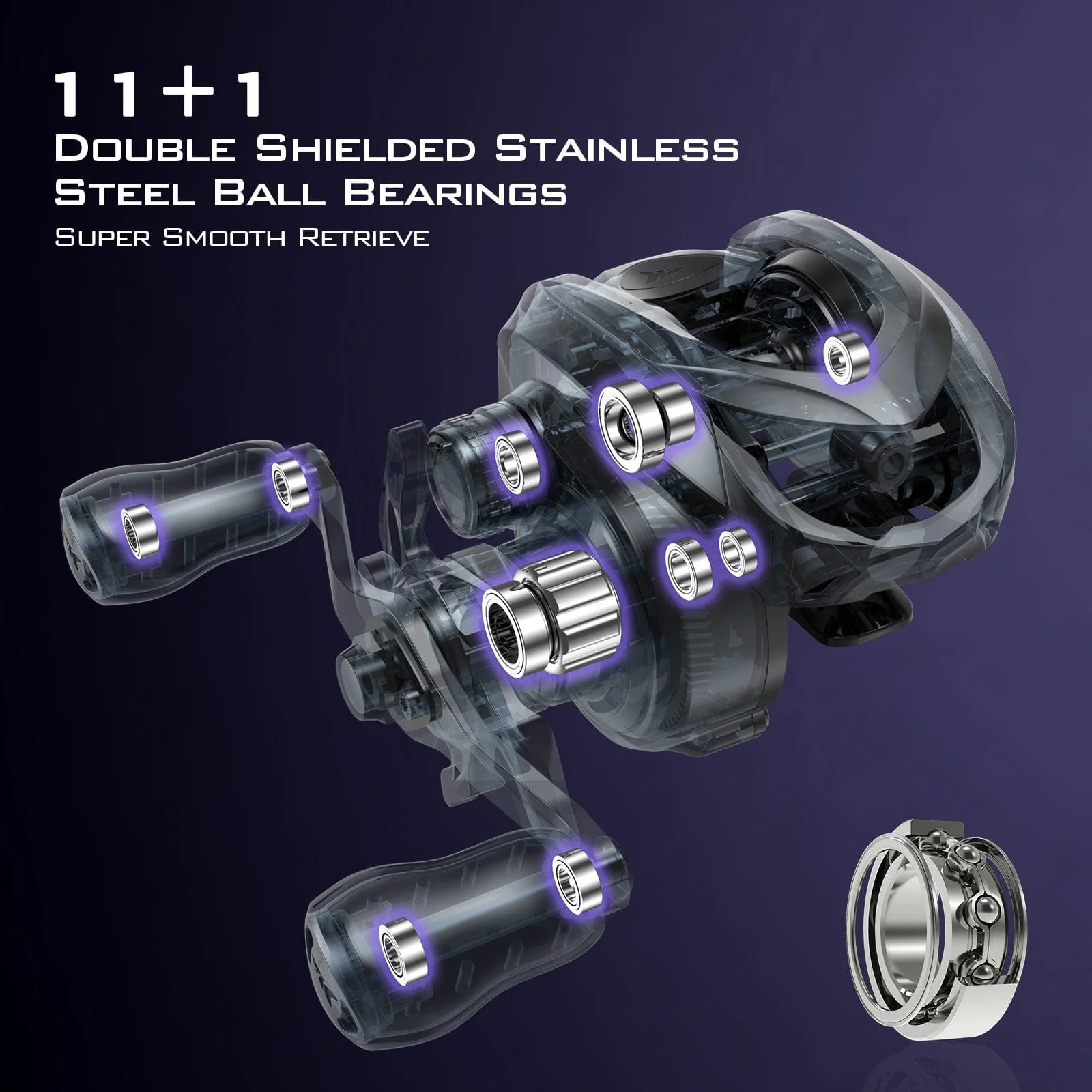 KastKing Mg12 Elite Magnesium Baitcasting Reel - Image 6