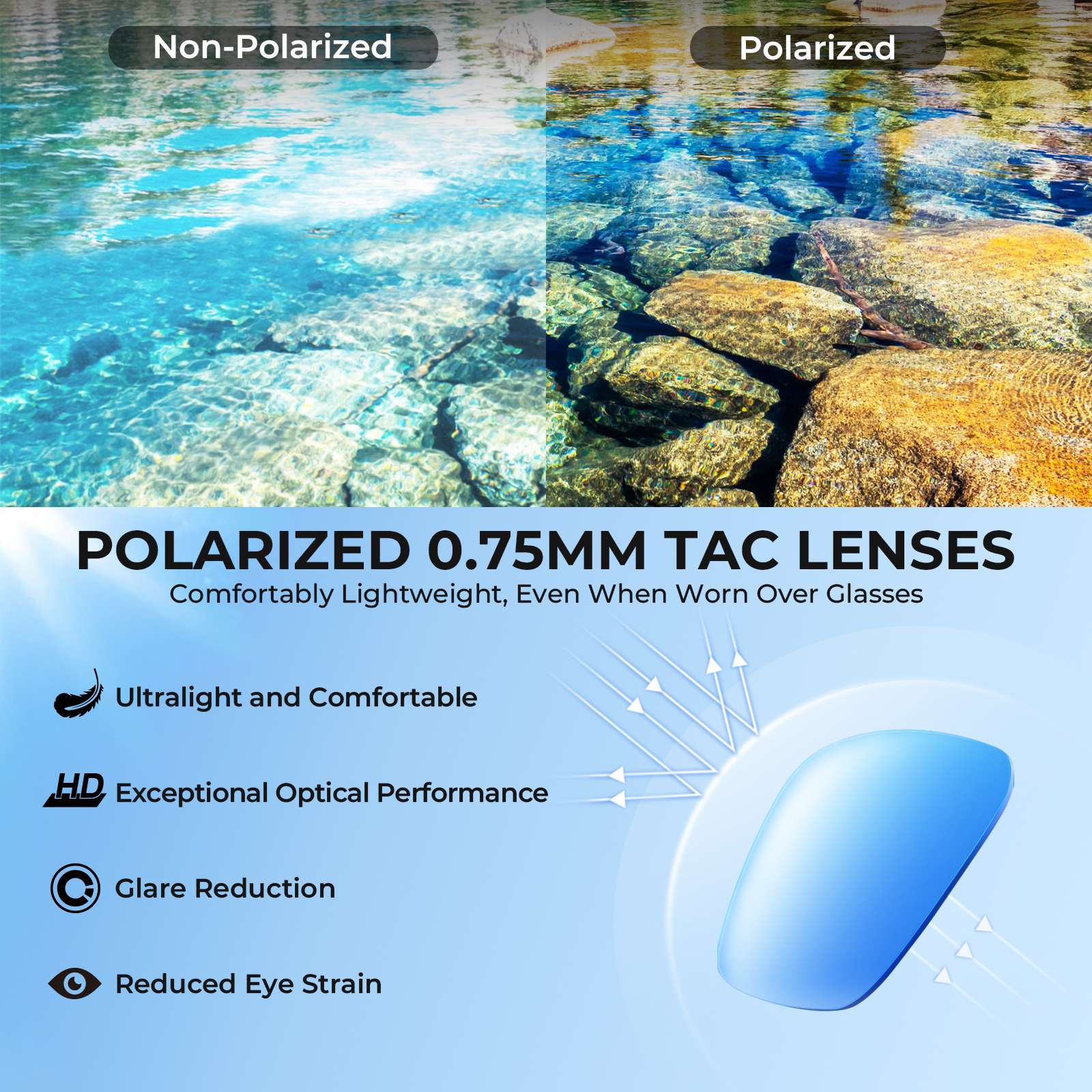 KastKing Molino Fit-Over Polarized Sunglasses - Image 8