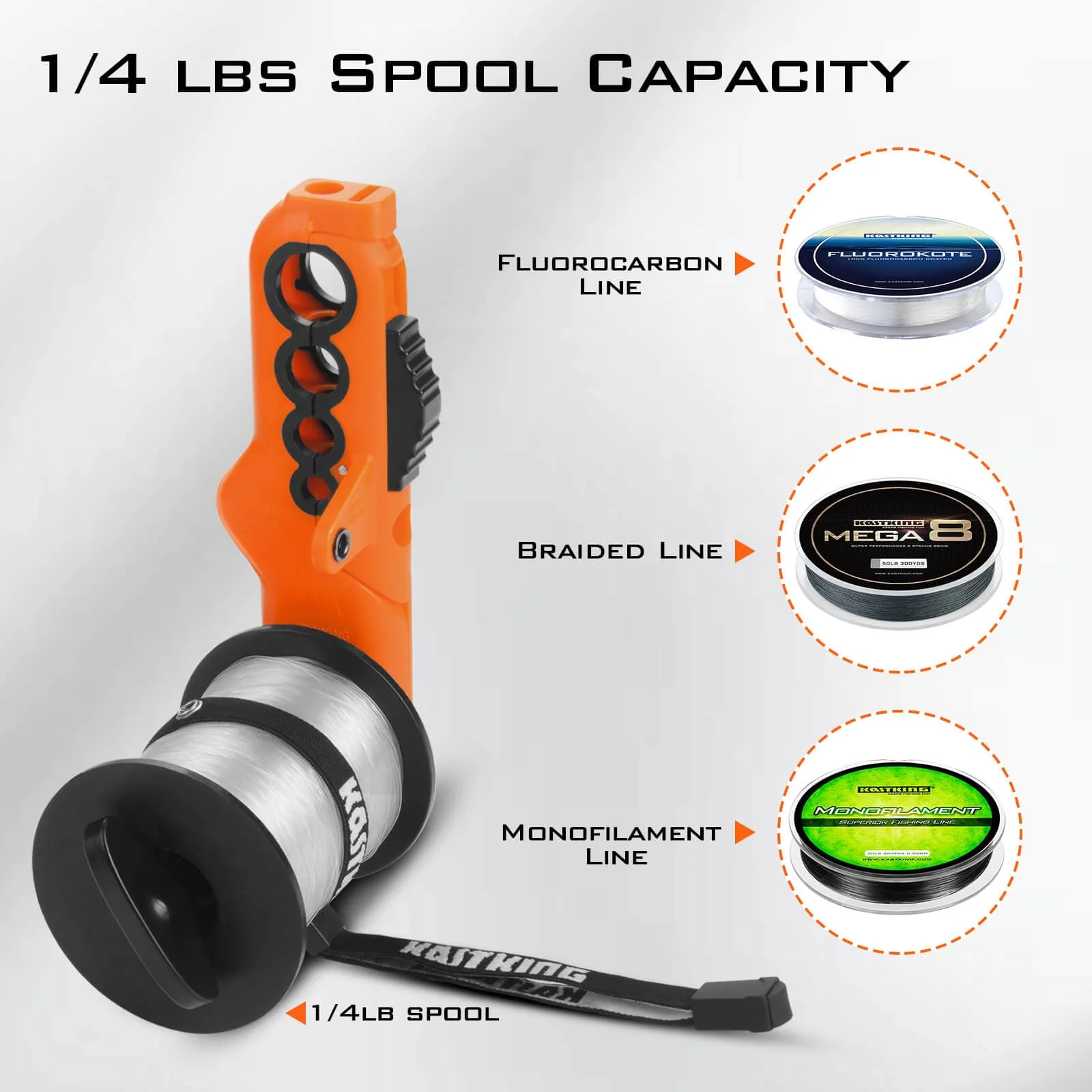 KastKing Patented Radius Line Spooler and Fishing Scissors - Image 9