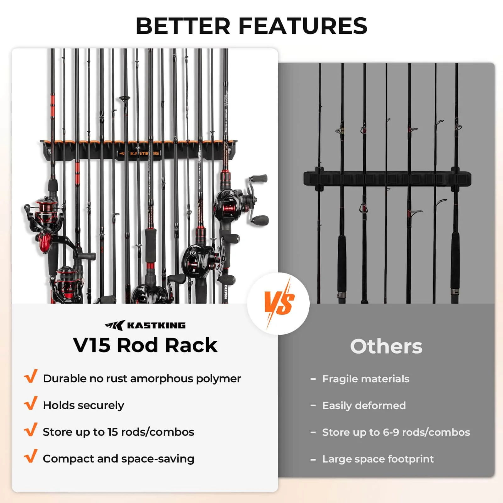 KastKing Patented V15 Vertical Fishing Rod Holder - Image 13