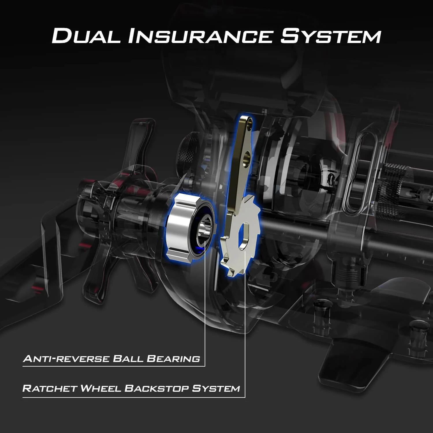 KastKing ReKon Round Baitcasting Reel - Image 8