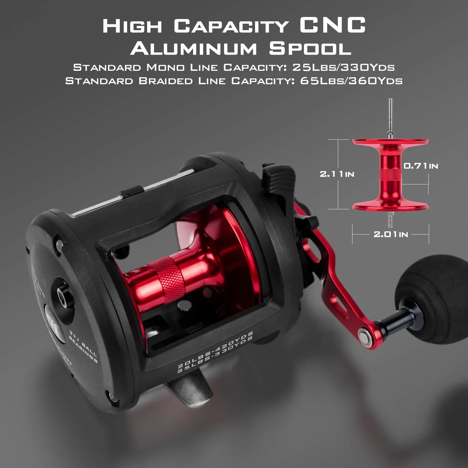 KastKing ReKon Round Baitcasting Reel - Image 9