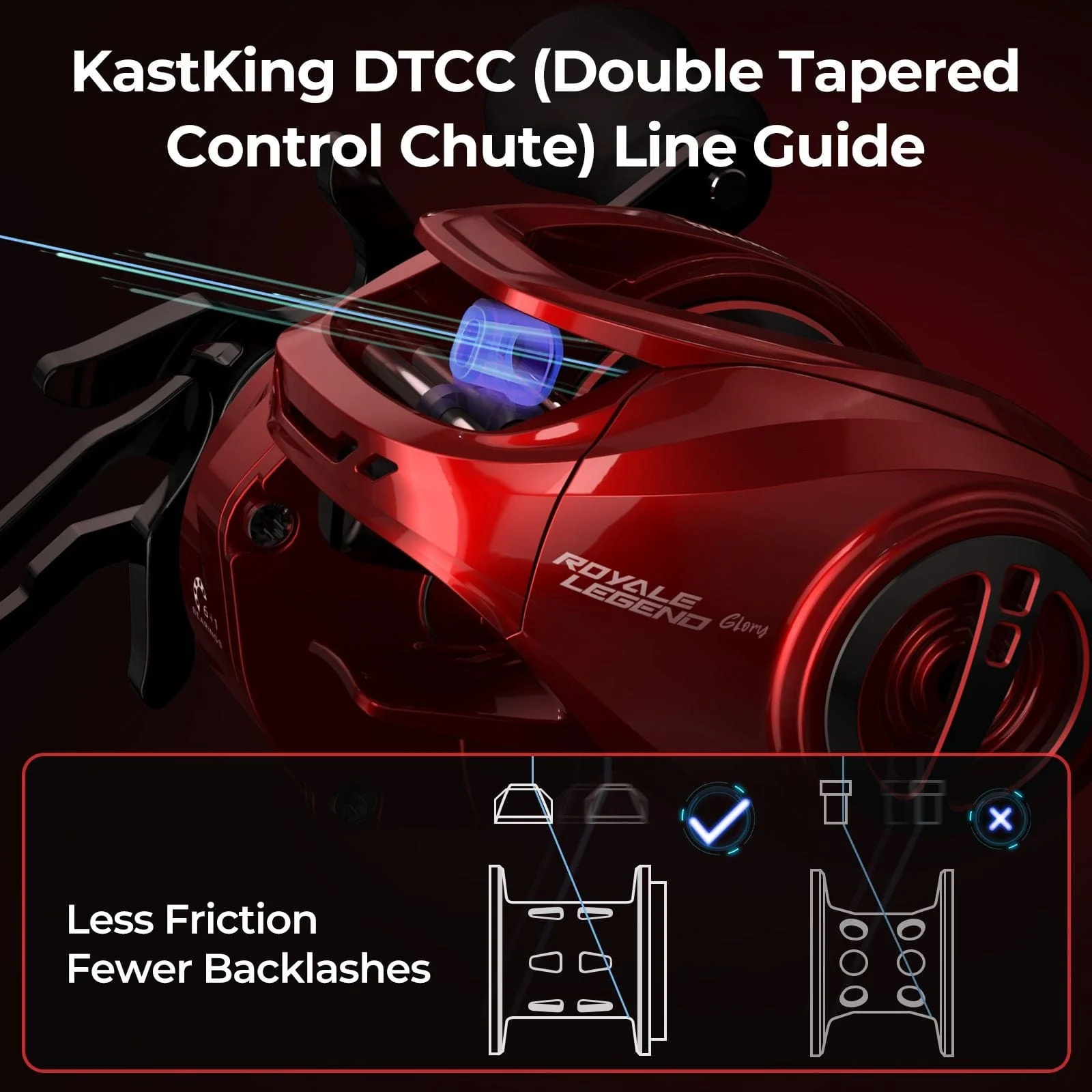KastKing Royale Legend Glory Baitcasting Reel - Image 7