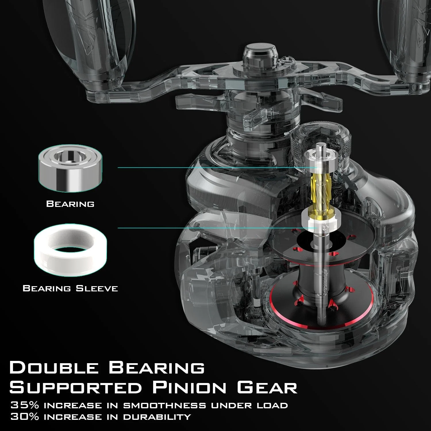 KastKing Royale Legend II Baitcasting Reel - Image 5