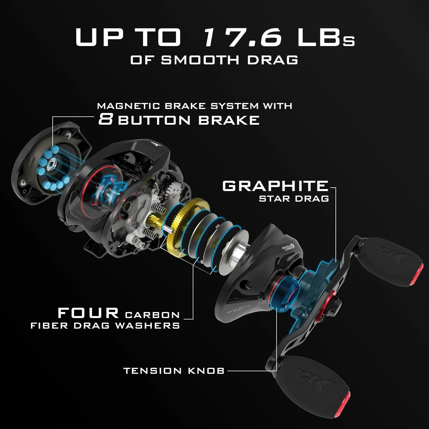 KastKing Royale Legend II Baitcasting Reel - Image 7