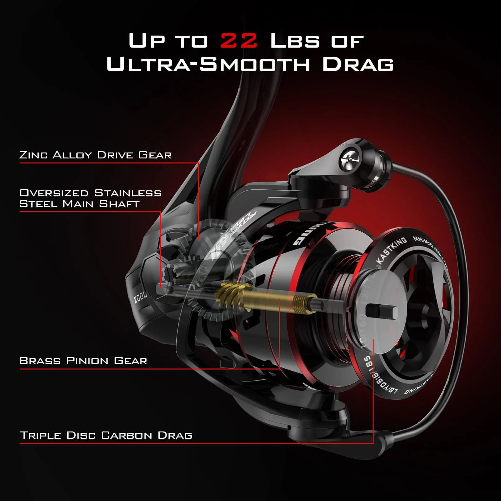 KastKing Royale Legend II Spinning Fishing Reel - Image 4