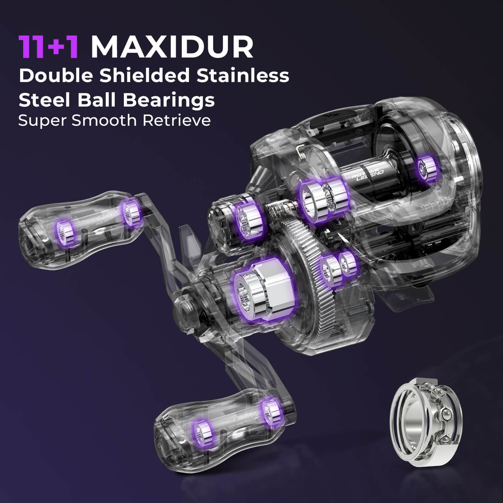 KastKing Royale Legend Pro Baitcasting Reels - Image 10