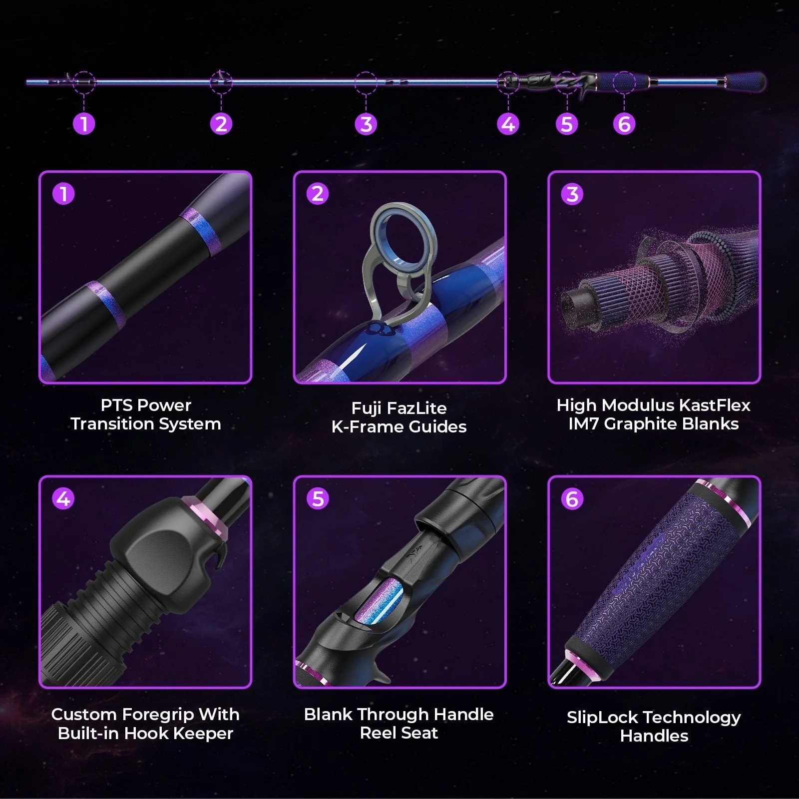 KastKing Royale Legend Pro Casting Rods - Image 9