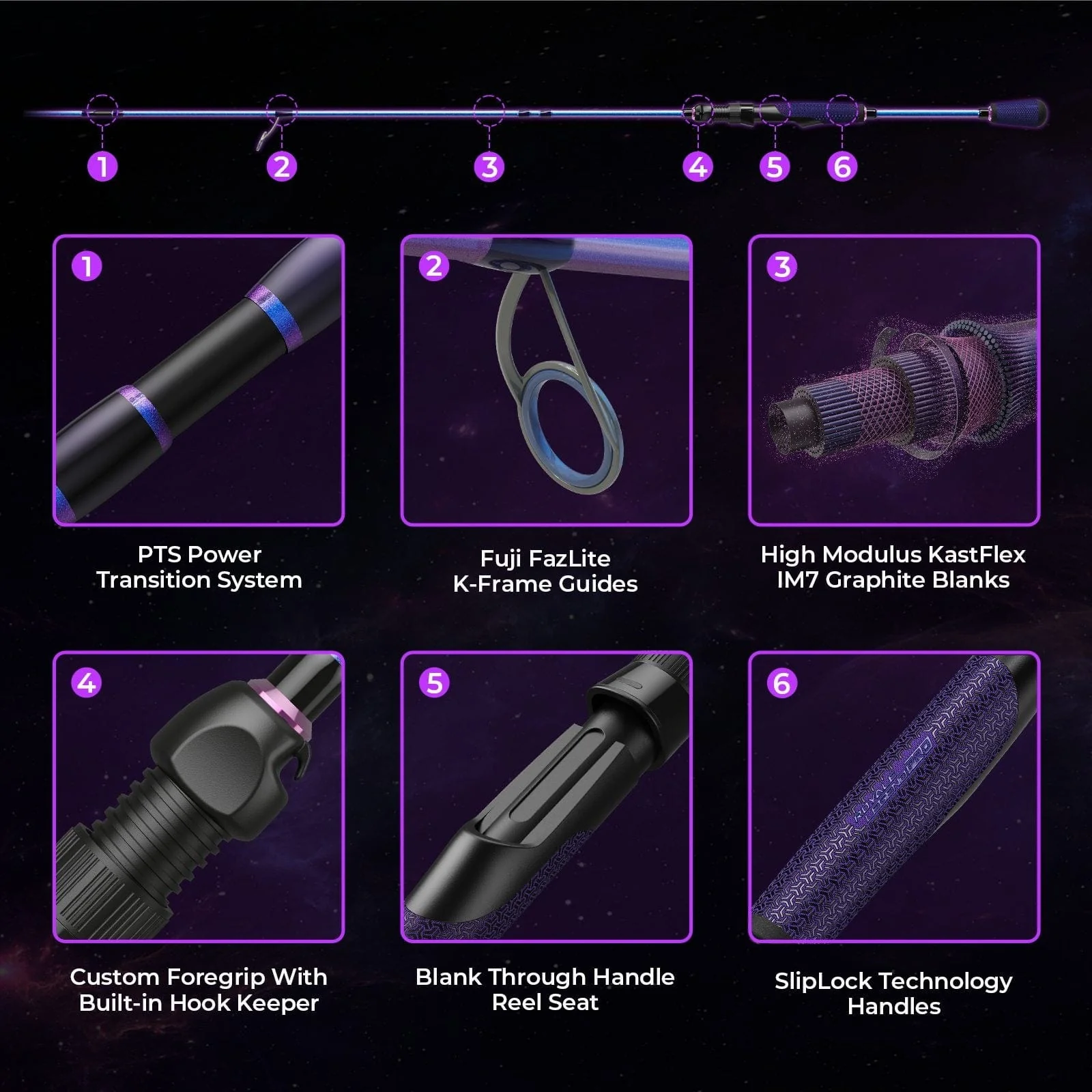 KastKing Royale Legend Pro Spinning Rods - Image 9